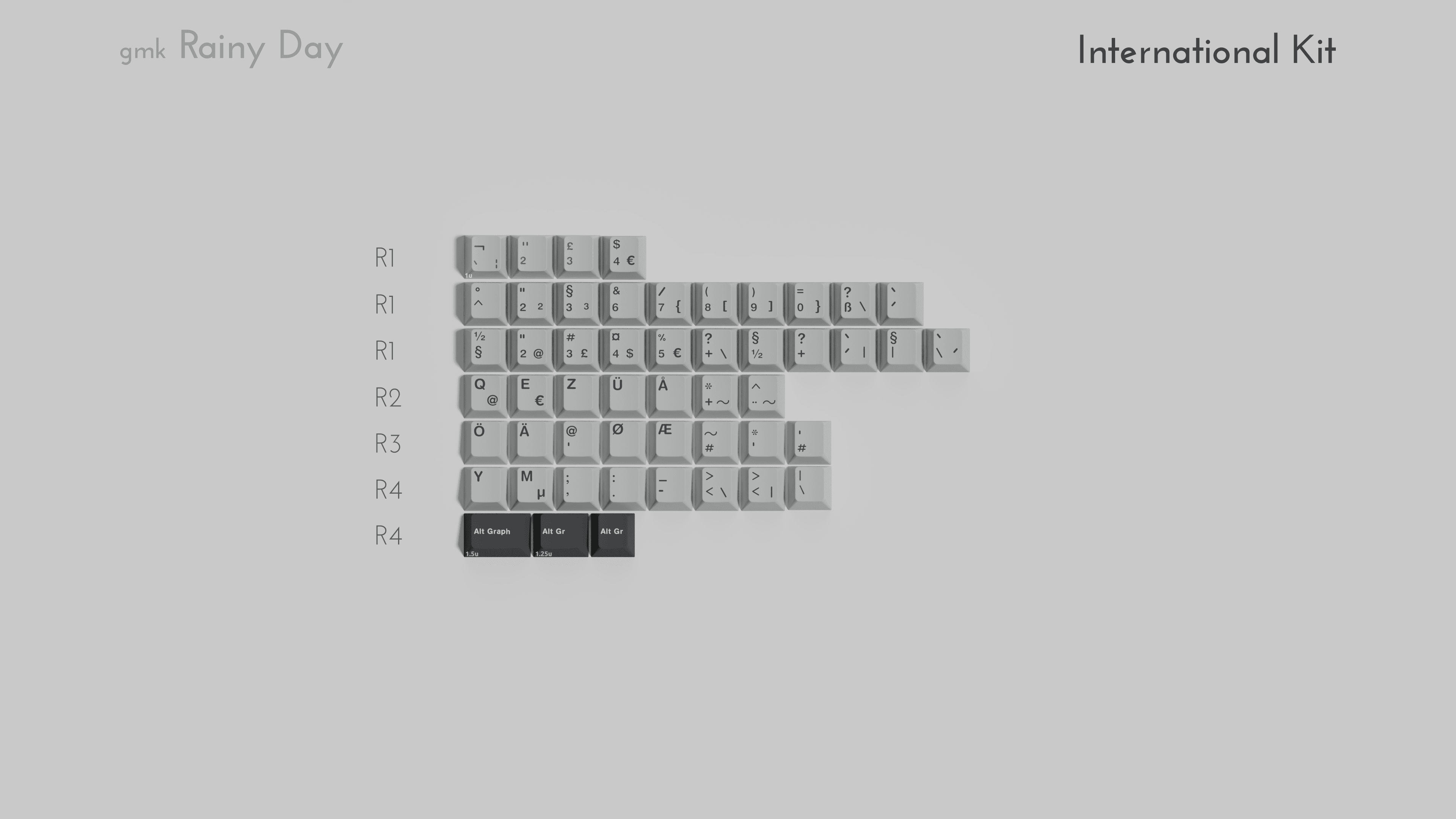 GMK Rainy Day (round 2) Group Buy May 15th - June 15th image 7