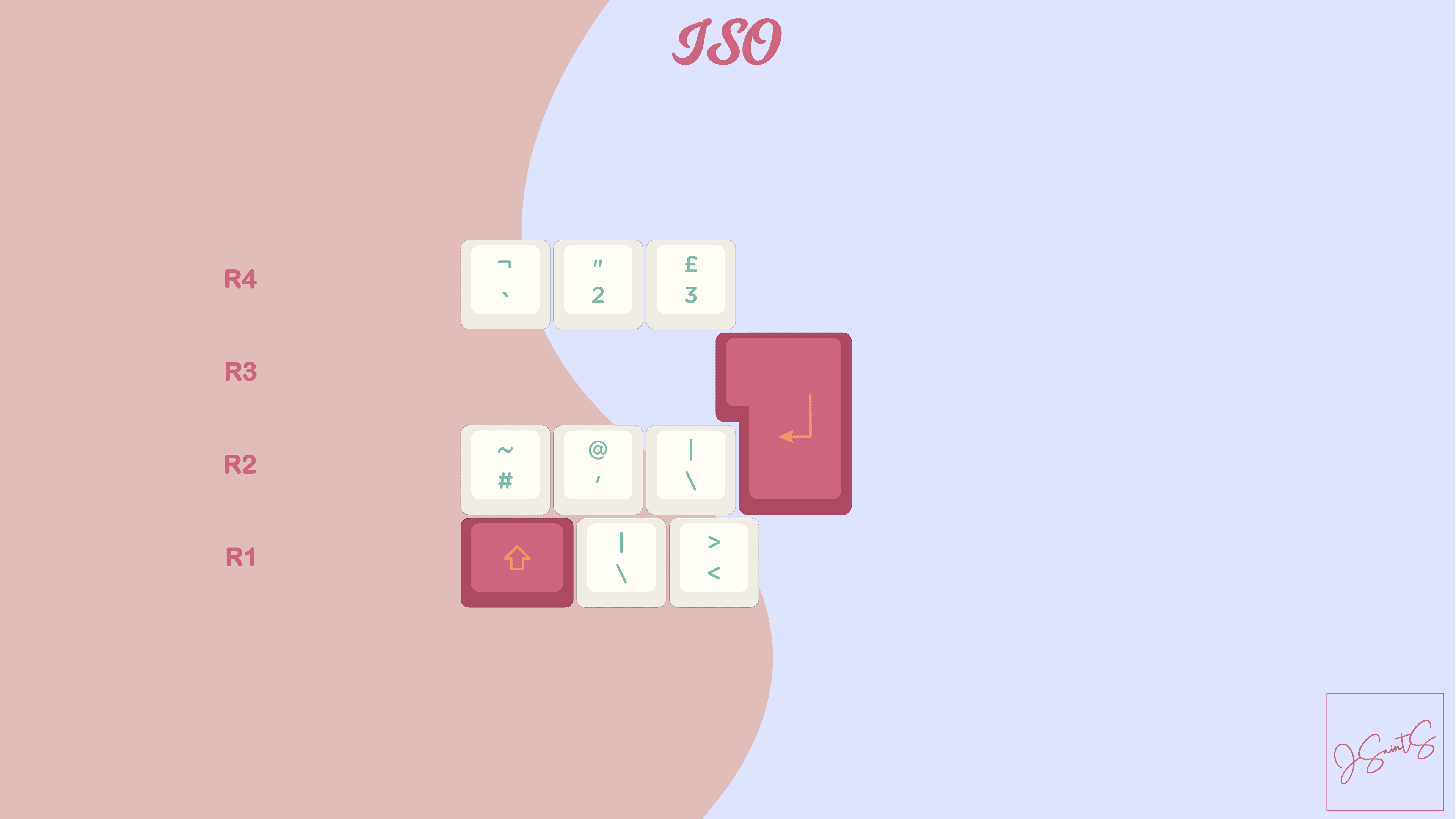 KAT Raspberry image 4