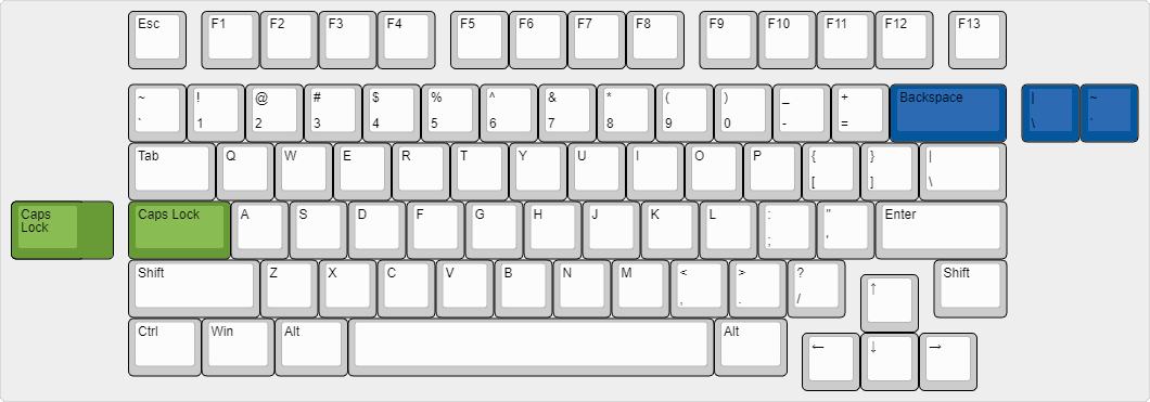 Univers - 70% and in-stock! image 4