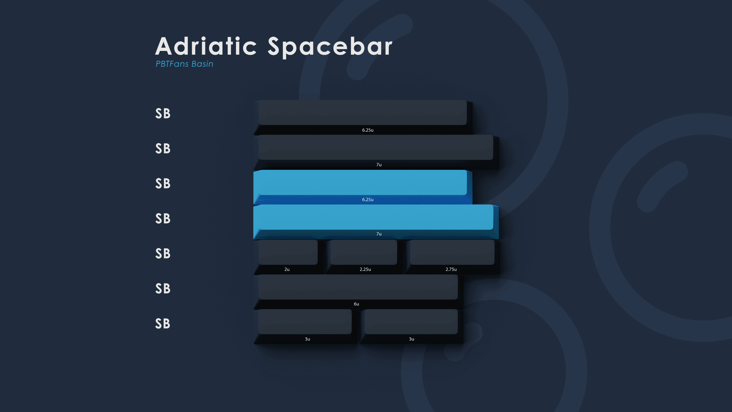 PBTfans Basin | COMPLETED! Prepping for R2... image 31