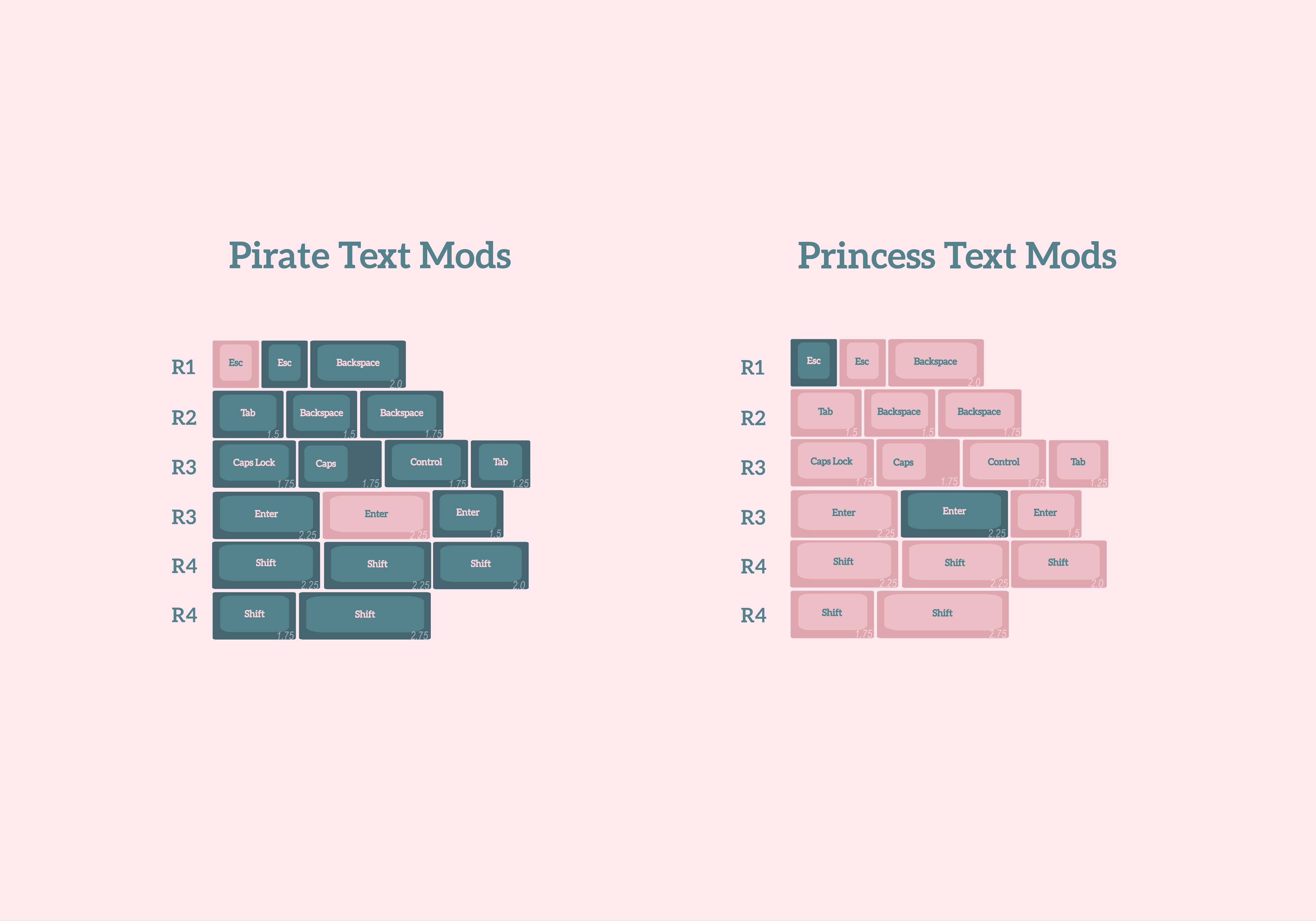 ePBT Inconceivable! image 19