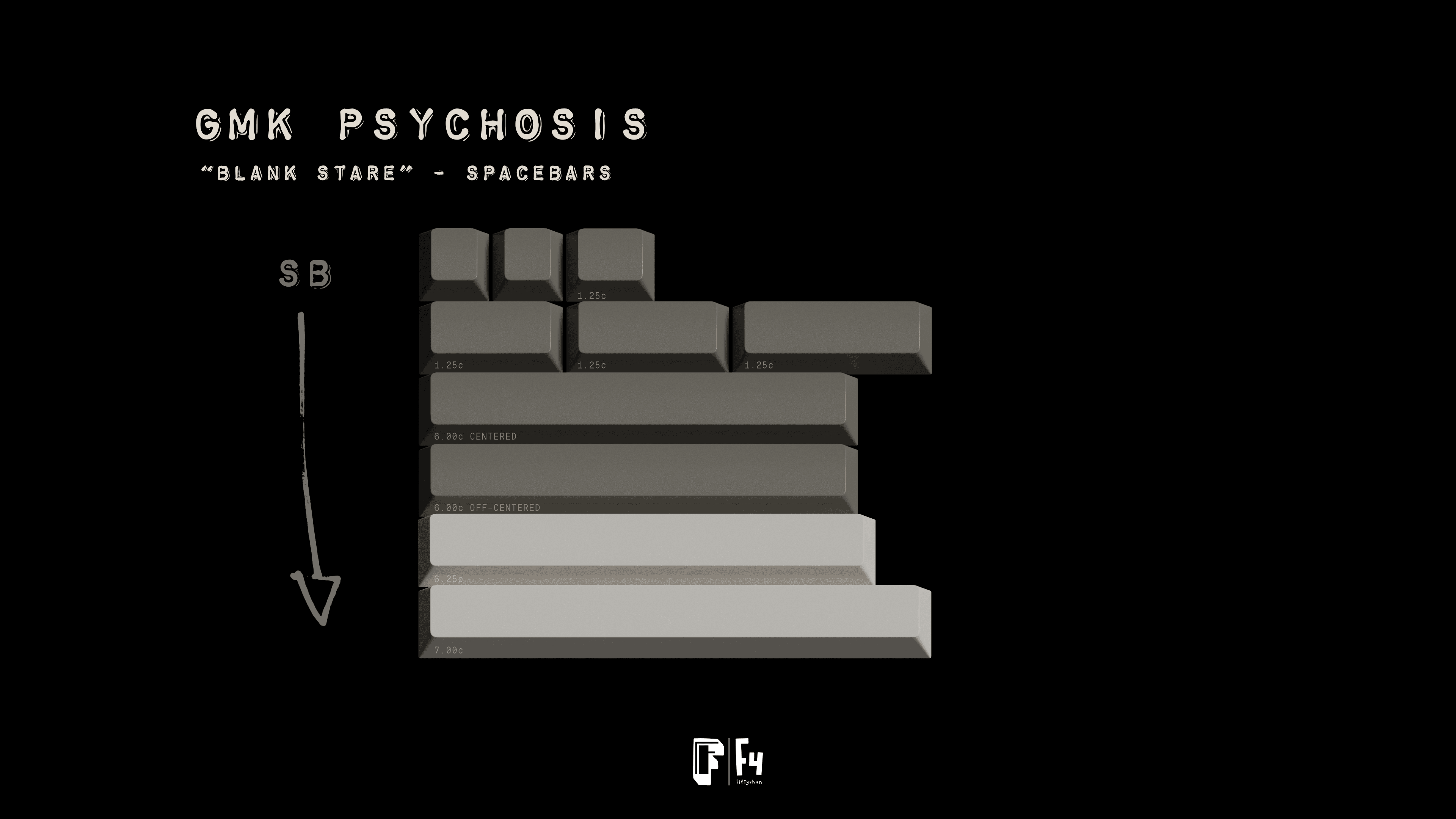 GMK Psychosis | Massive updates! image 6
