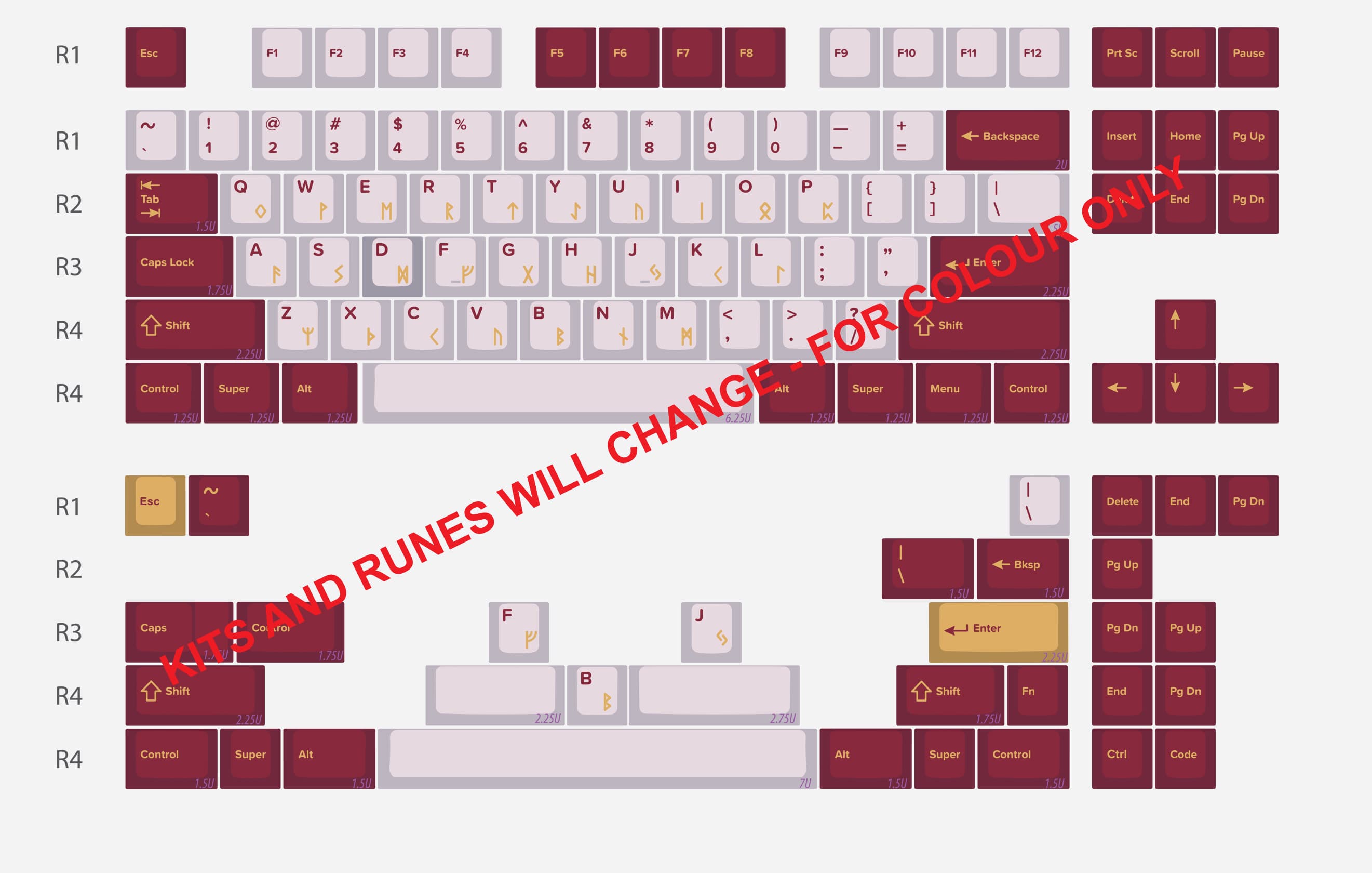 (IC) ePBT FREYJA - VENDOR CHANGE image 3