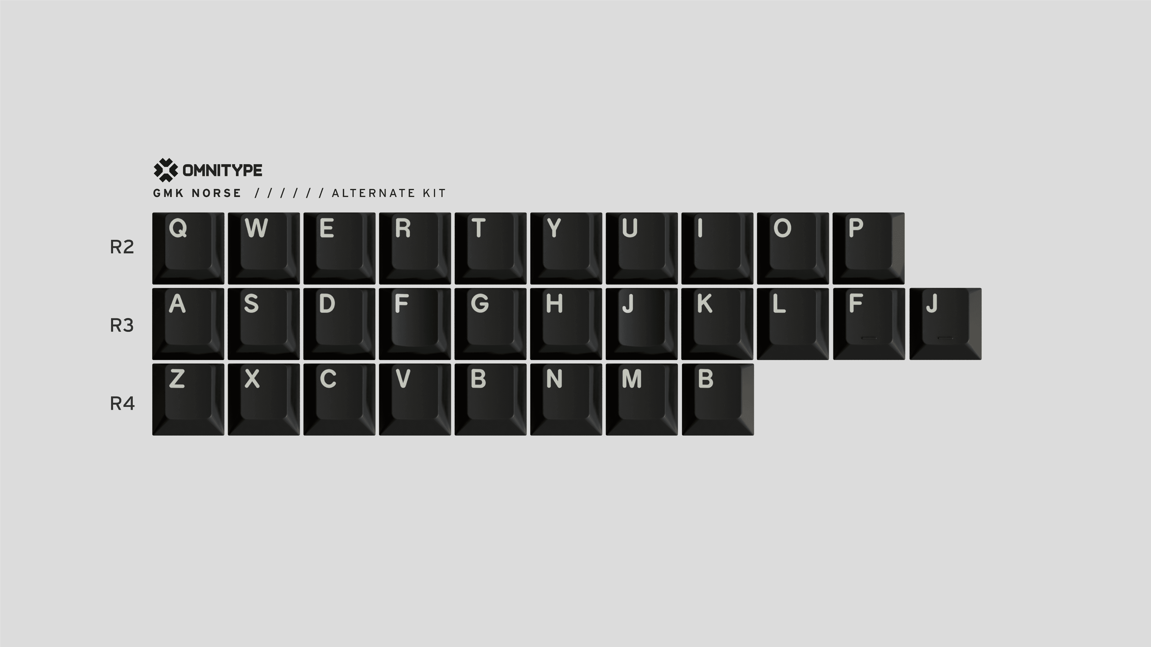 GMK Norse | GB March 2-30 / Final Kits and Pricing! image 5