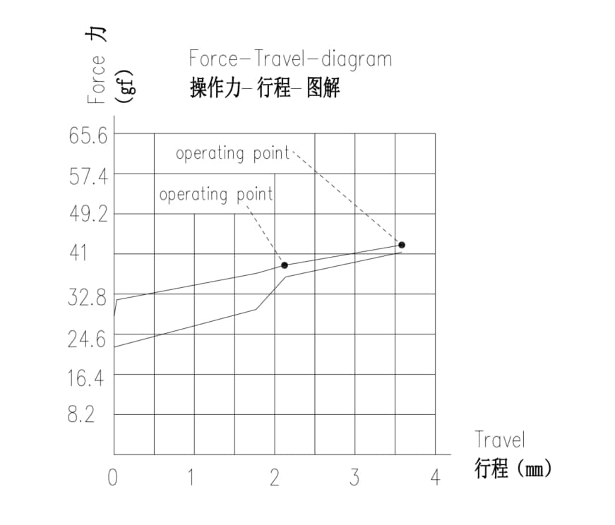 Smooth & Thocky | AM Icy Silver Pro Switches image 2