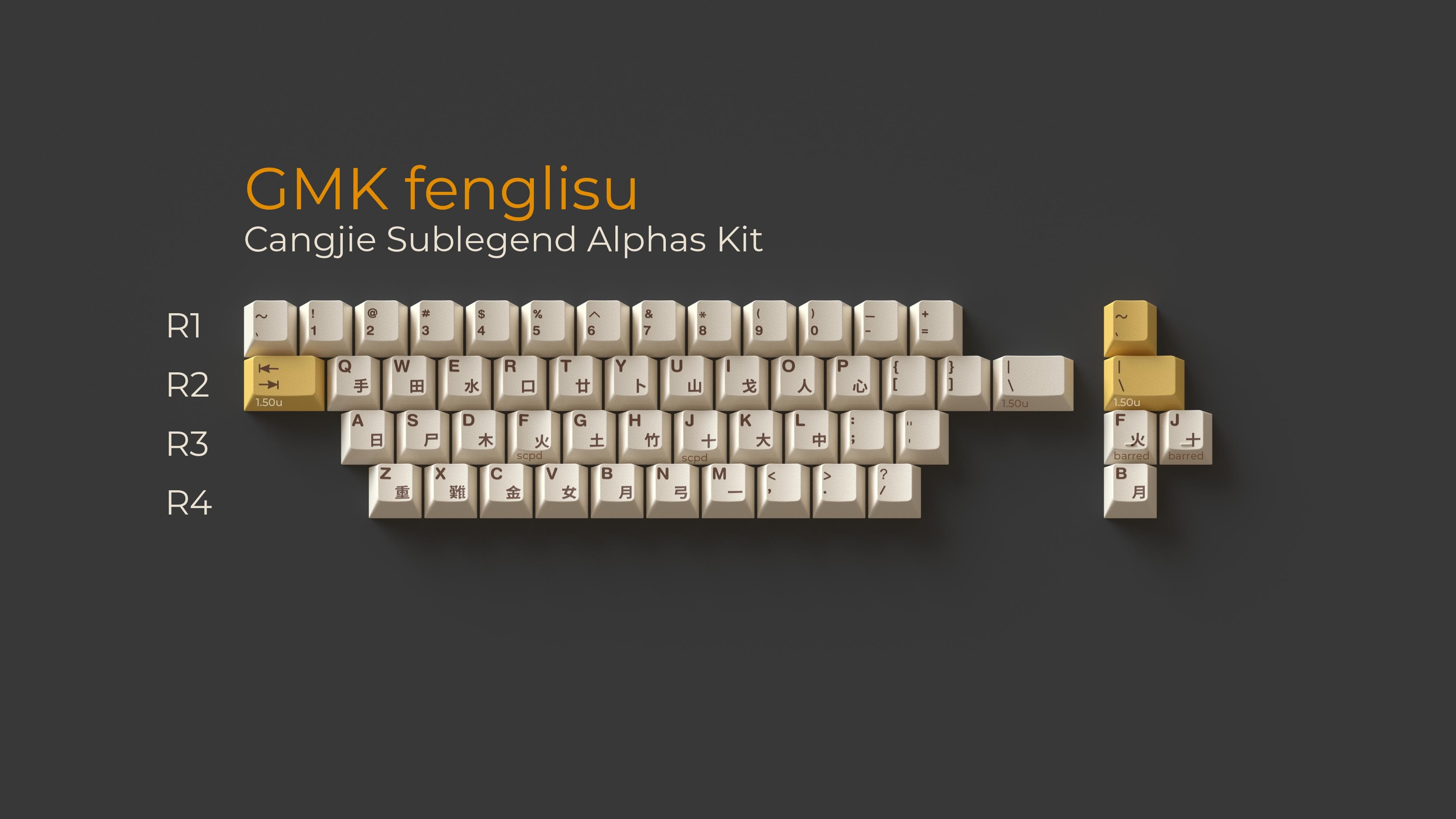 GMK fenglisu (鳳梨酥) | GB LIVE from April 8th to May 9th image 4