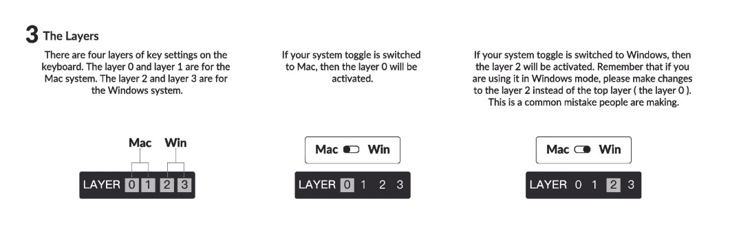 Keychron Q3 - TKL image 4