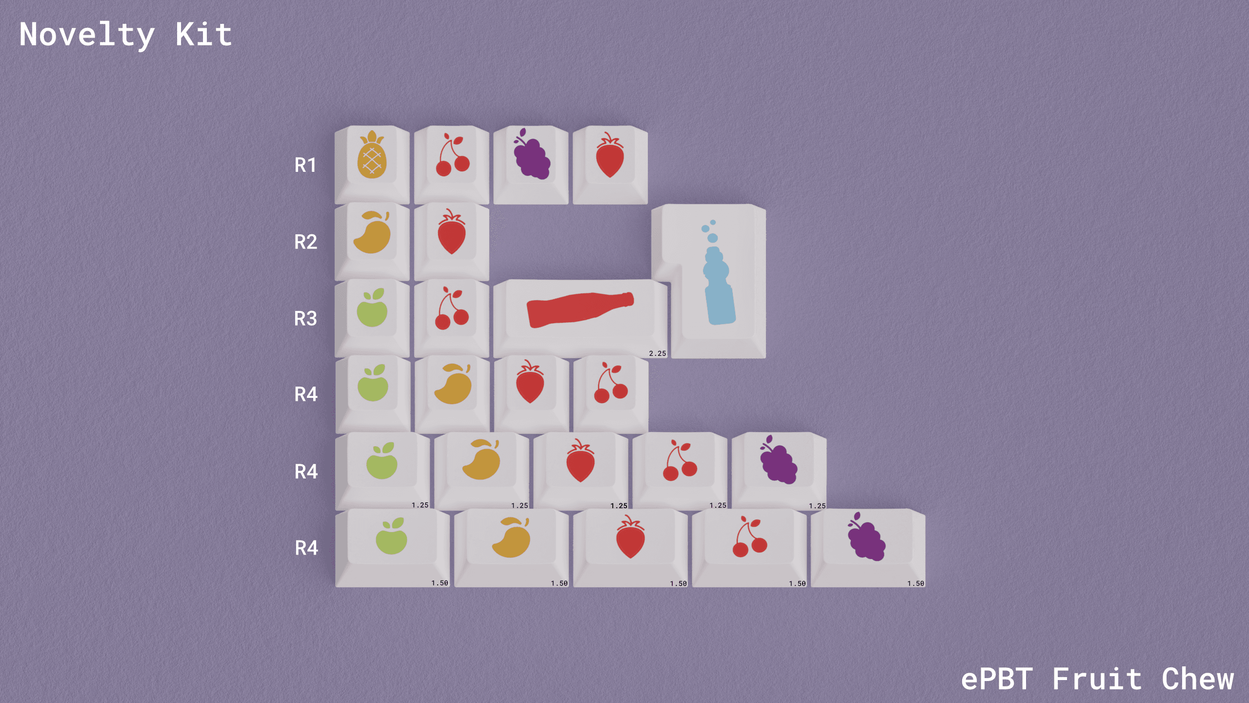 ePBT Fruit Chew | GB SEP 10- OCT 16, Renders updated!, Pricing Revealed! image 10