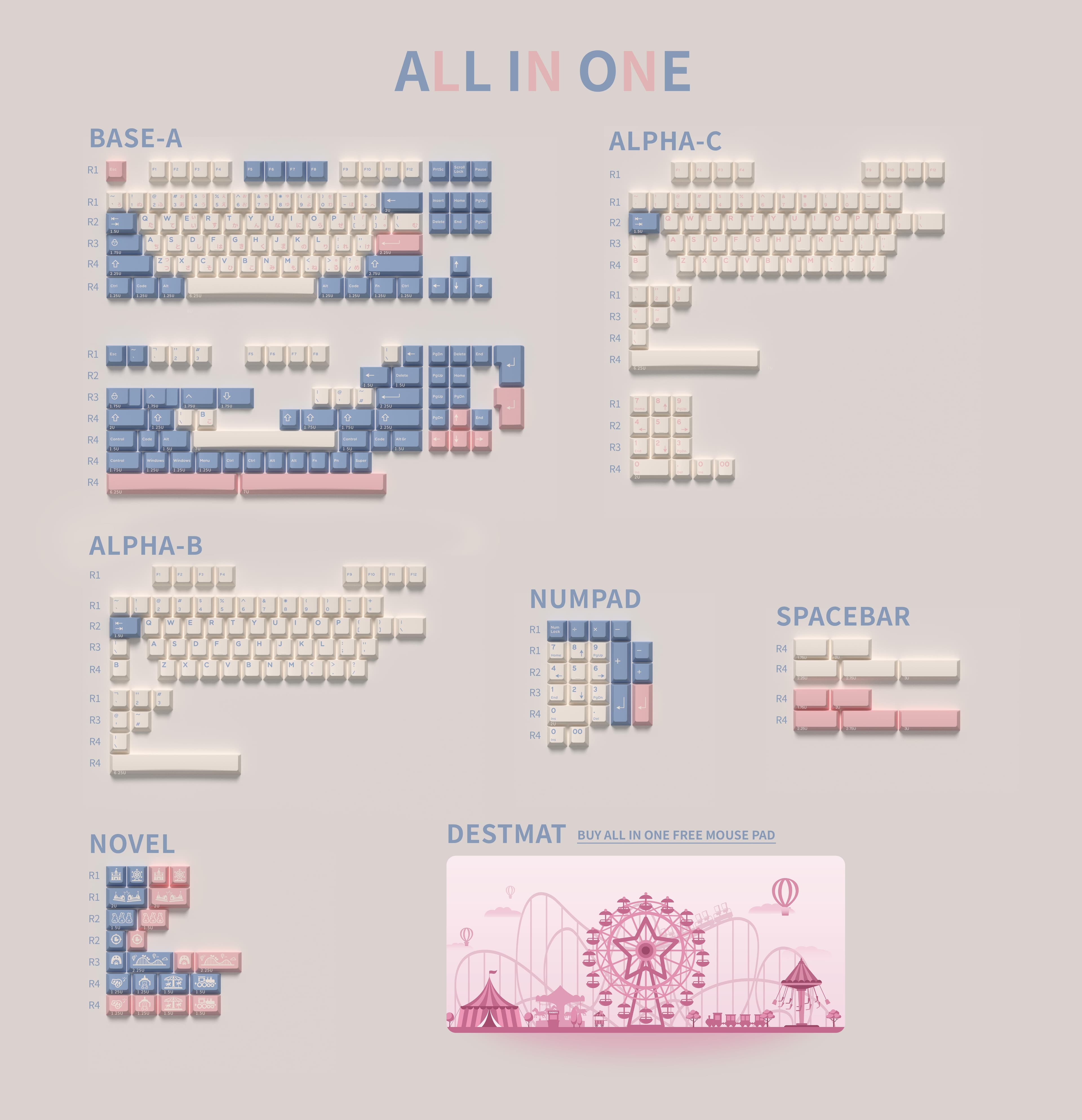 【IC】Zero-G Studio X DMK ABS theme keycap GIFT V2 "Fantasy Land" image 10