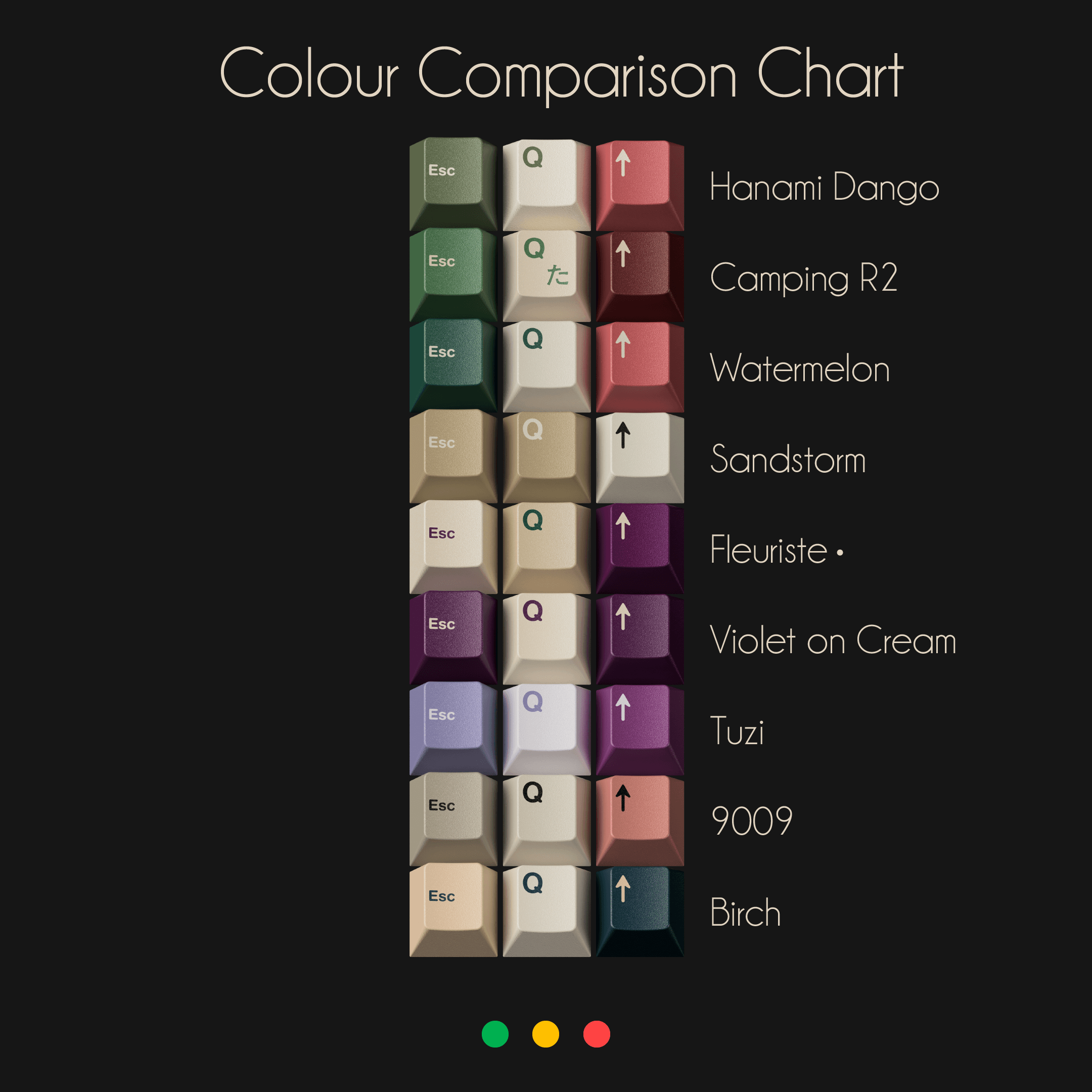 GMK Fleuriste - GB JAN 25-FEB 25 image 8