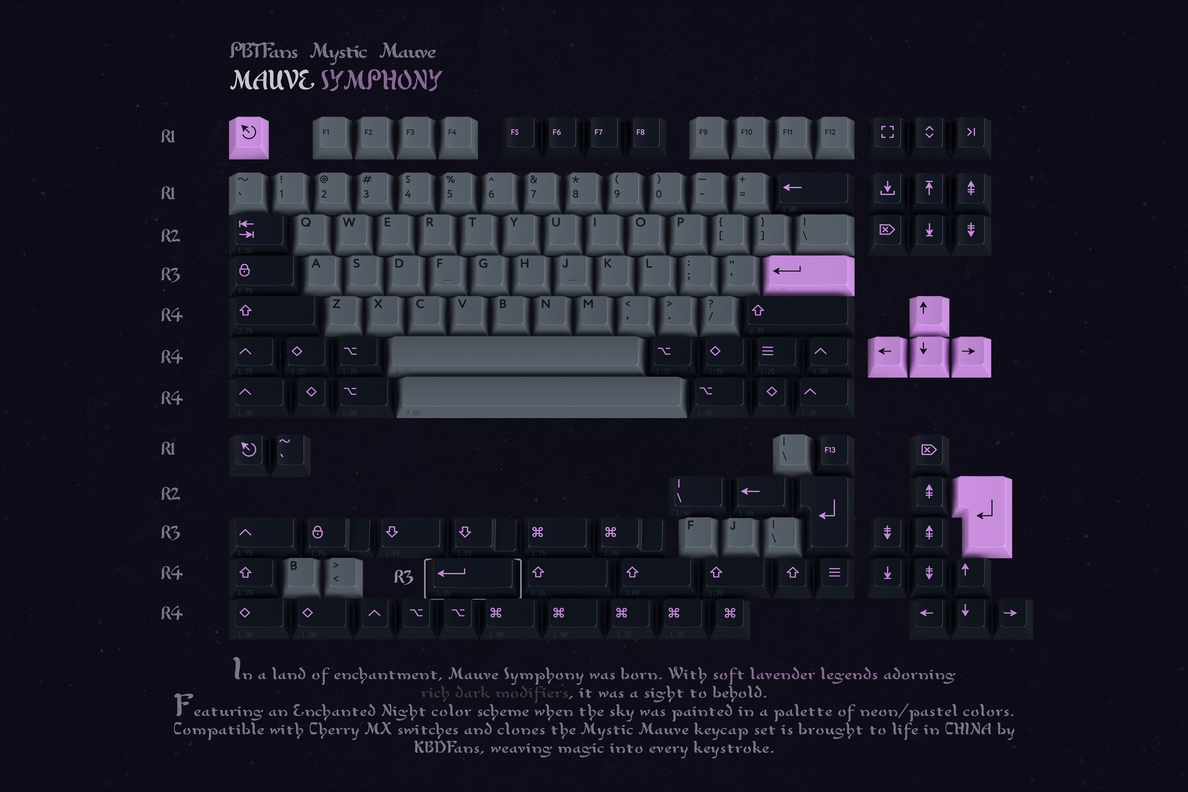 PBTFans Mystic Mauve | 2 New Kits / New Deskpad image 2