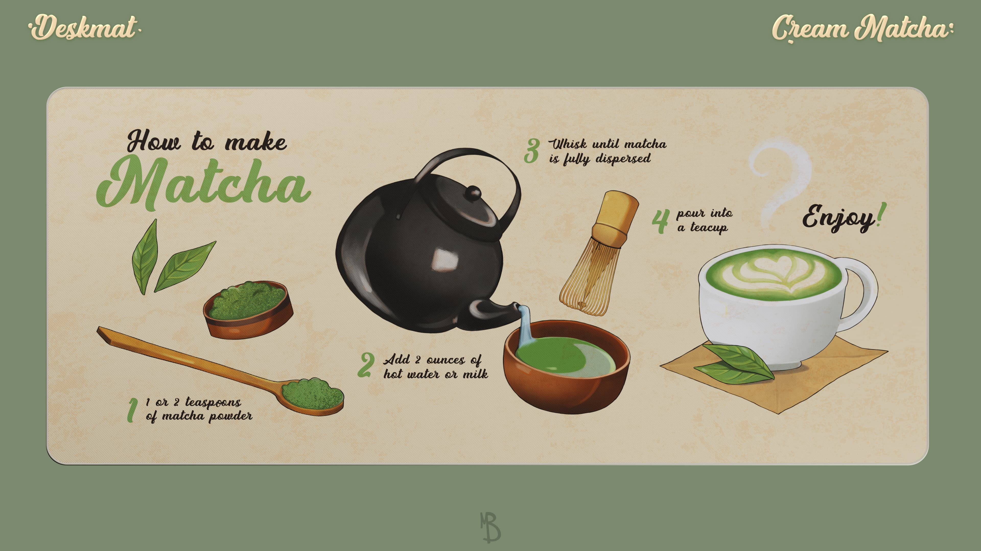 GMK Cream Matcha | GB March 25th! image 15