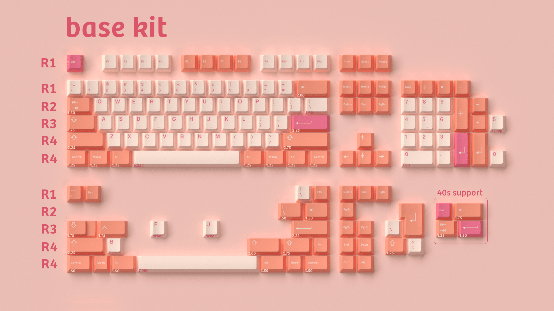 GMK Orange Boi - GB and GB thread are live! image 2