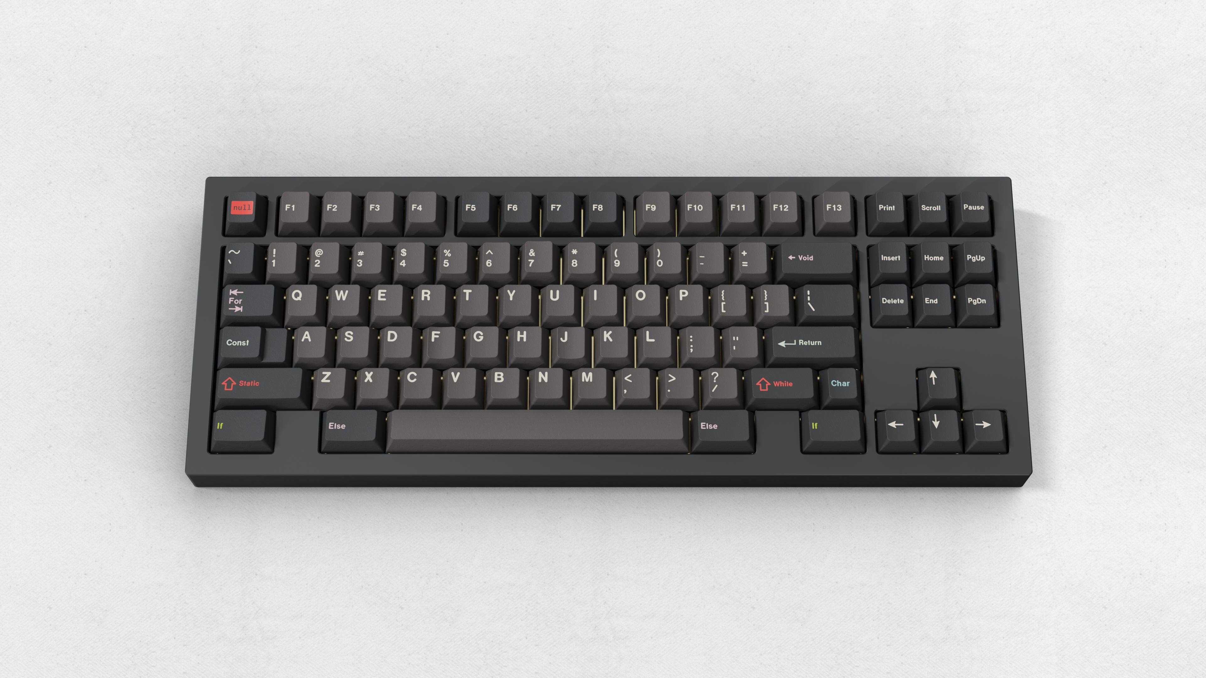 GMK Gruvbox image 10