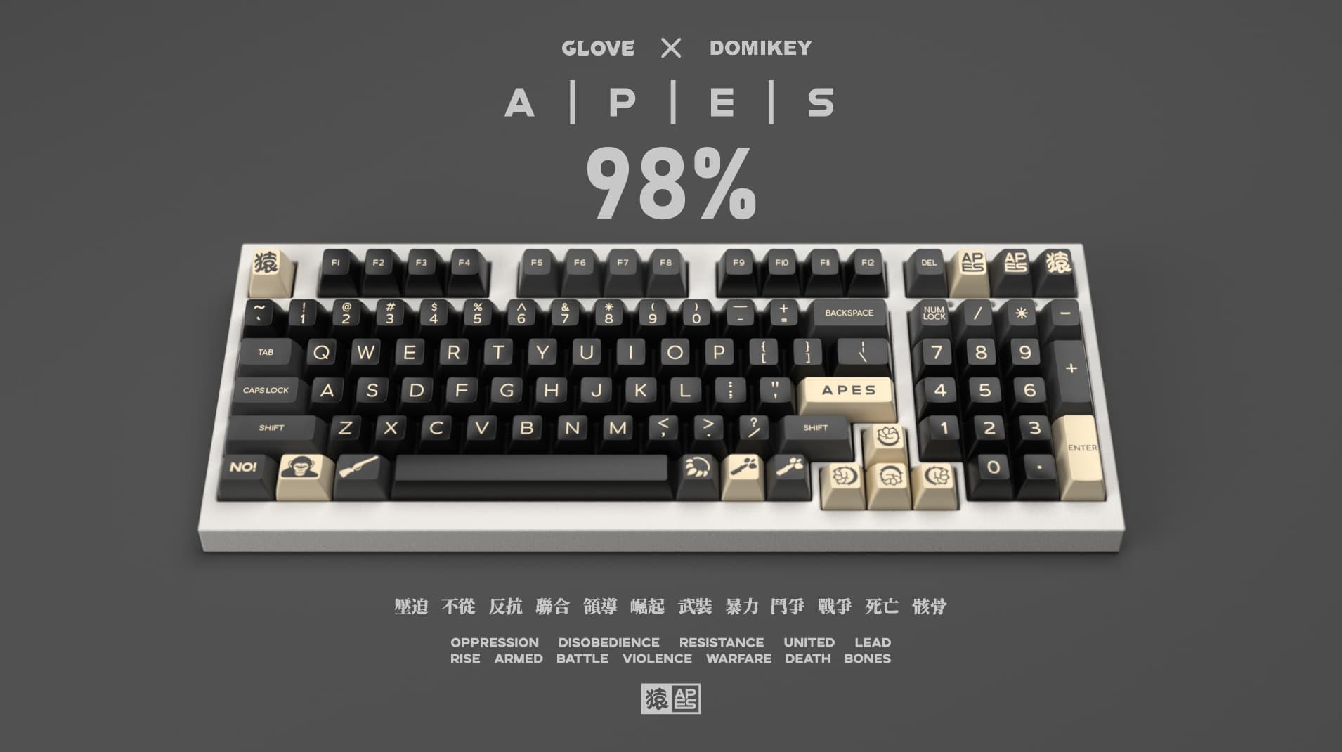 Domikey X GLOVE APES THEME PRODUCTS Keycaps & keyboard & Switchs & Pazzle image 14