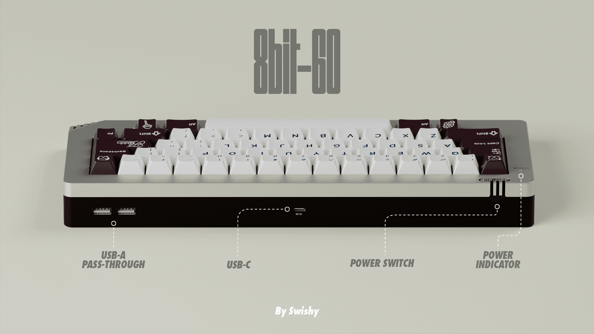 8-Bit 60 - A Retro Gaming Themed board