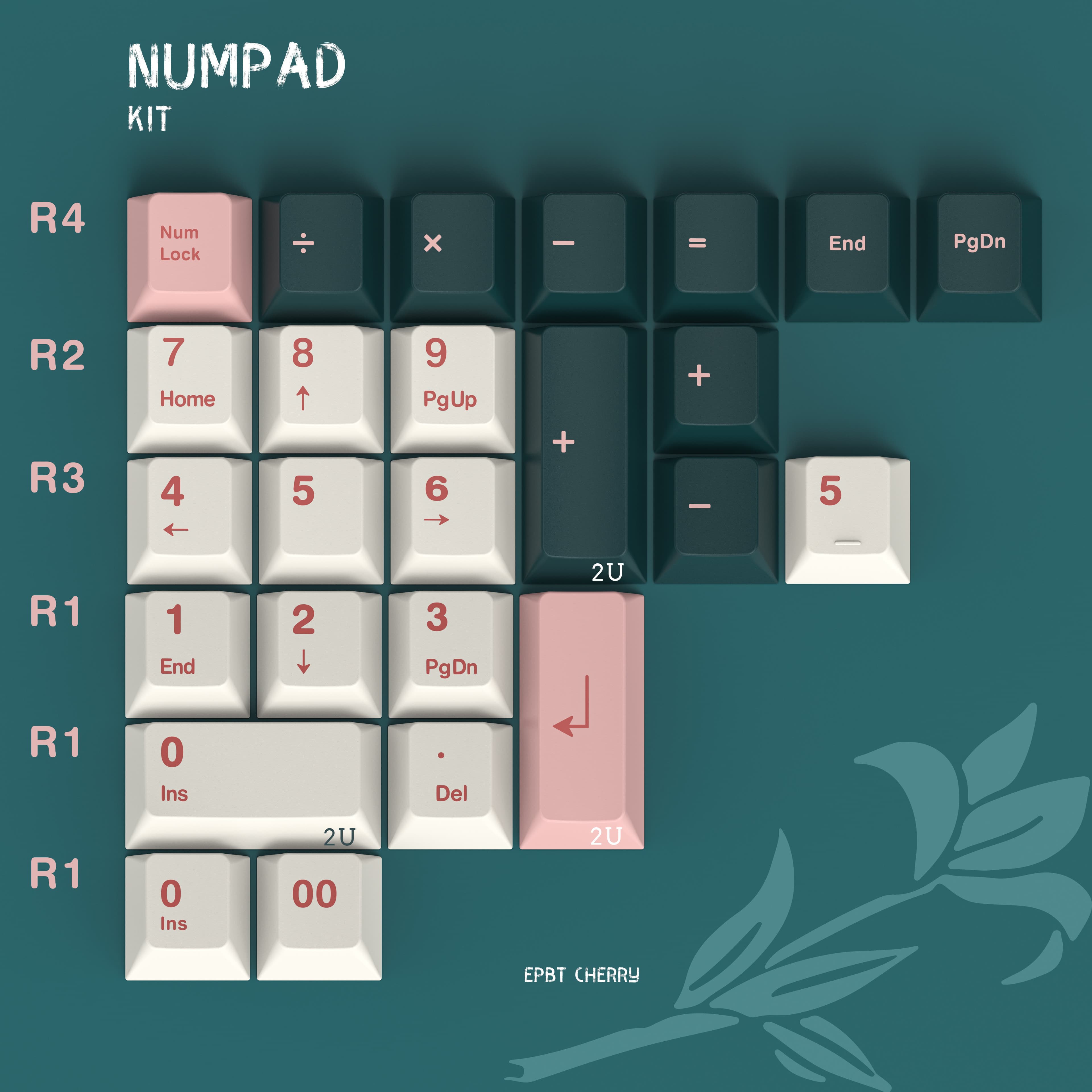 epbt Flower keycaps set image 4