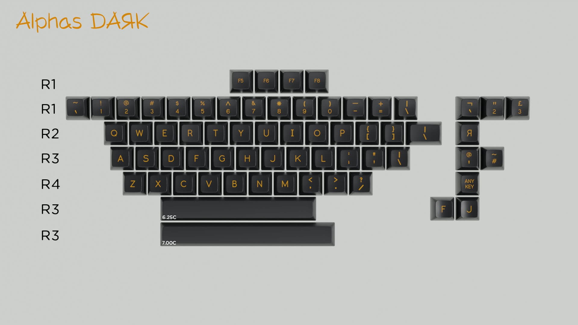 SA Squeeze ABS | Retail's Bloomberg Terminal | Phase 1.0 7/15 update image 4