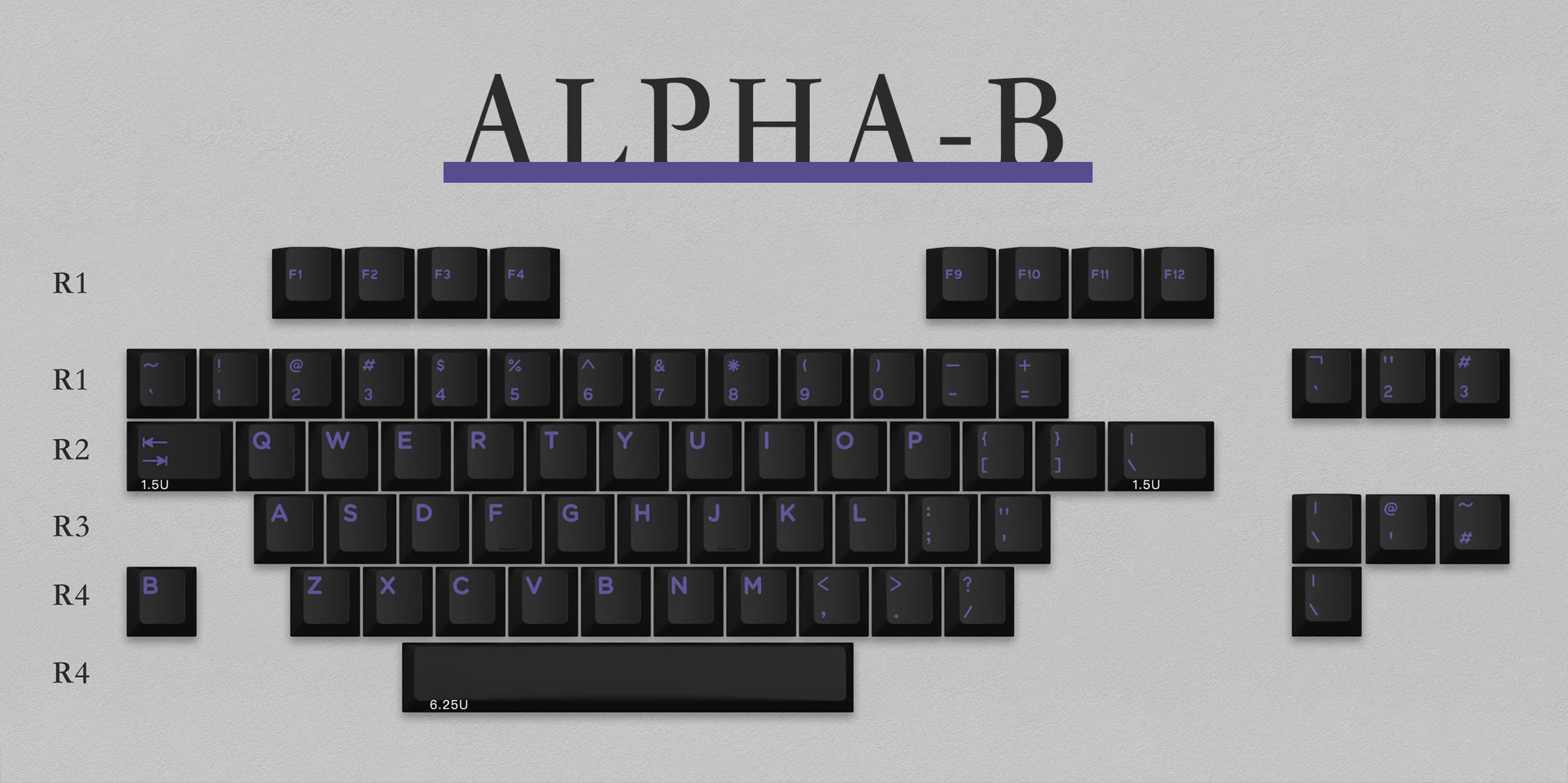 【IC】Zero-G Studio X DMK ABS theme keycap "The King" image 7