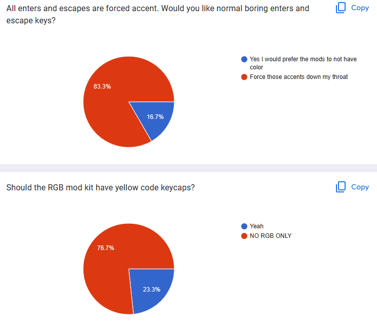 PKaps RGBEnglish | Pre-order LIVE | $60 GIANT Base Kit image 18
