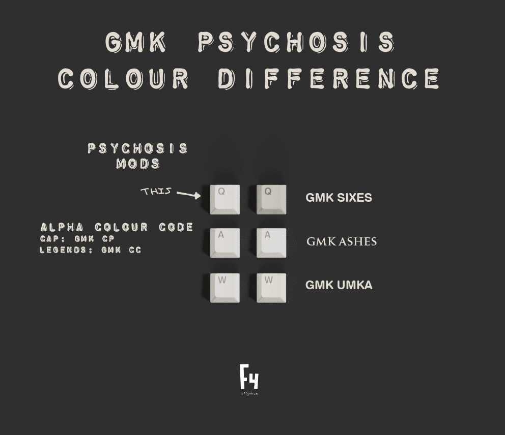 GMK Psychosis | Massive updates! image 4