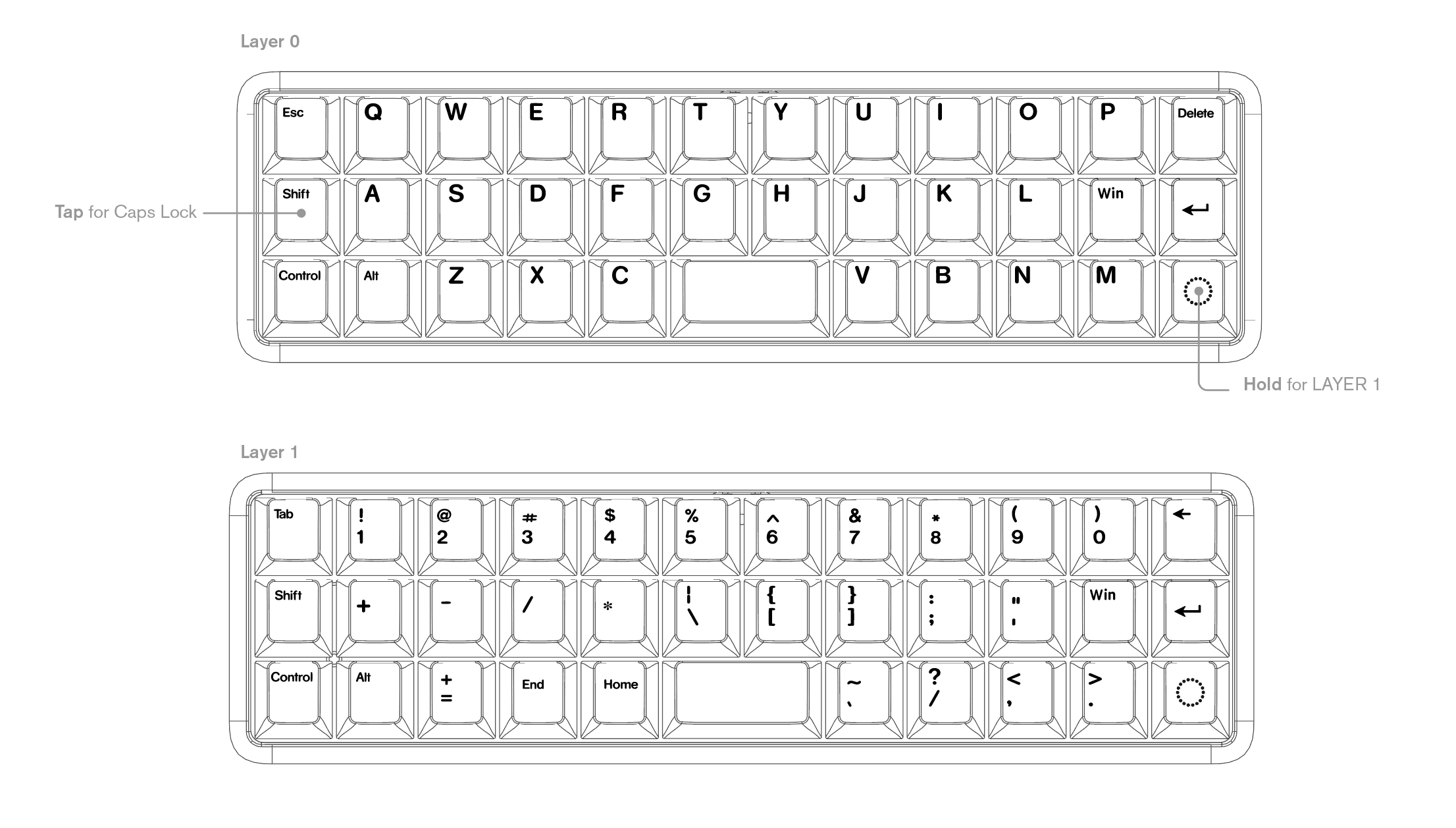 Treasure TYPE-30 | Compact 30% Ortholinear image 9