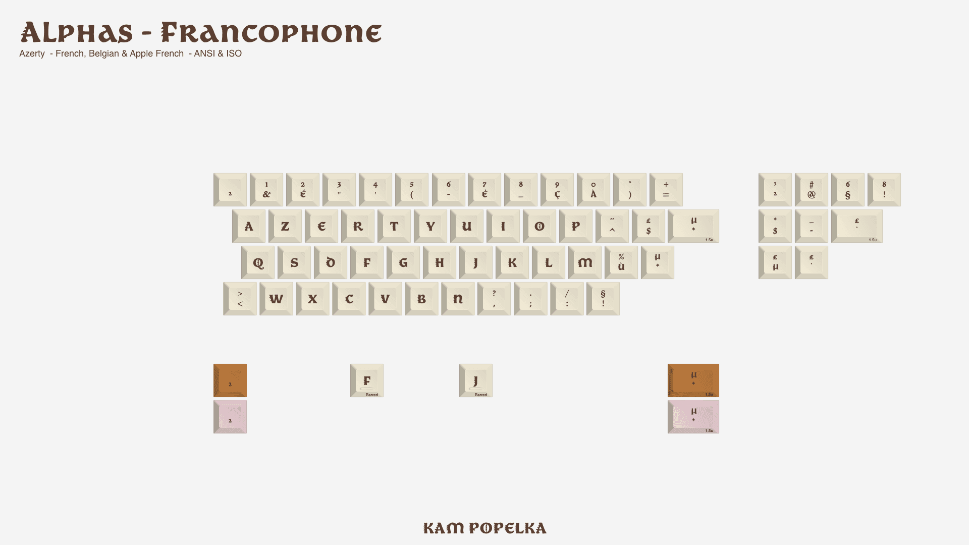 KAM Popelka | New Kits! - French/Belgian & Spanish/Italian image 13