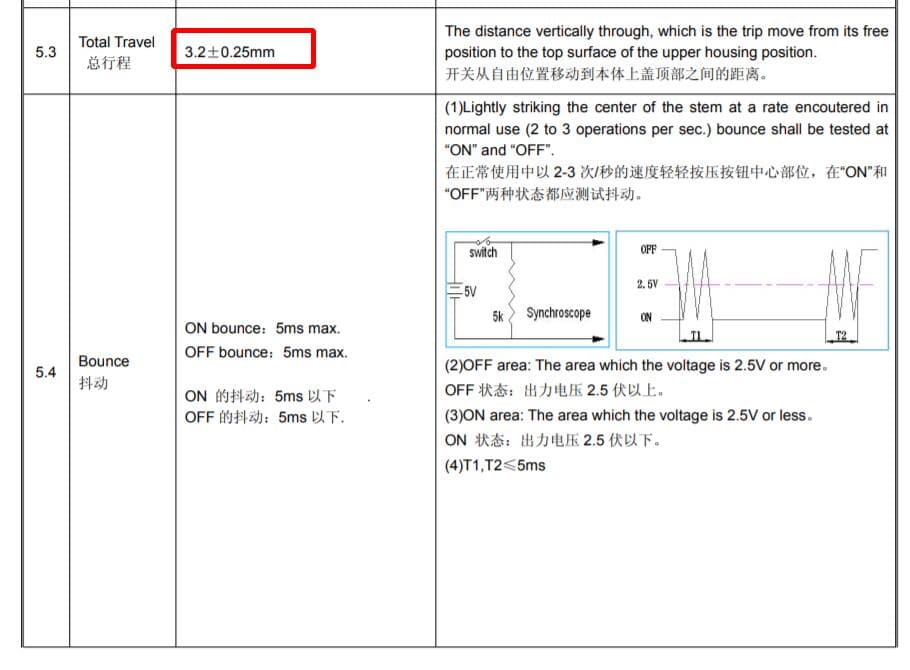 Pitta60 (updated compatibility test) image 11