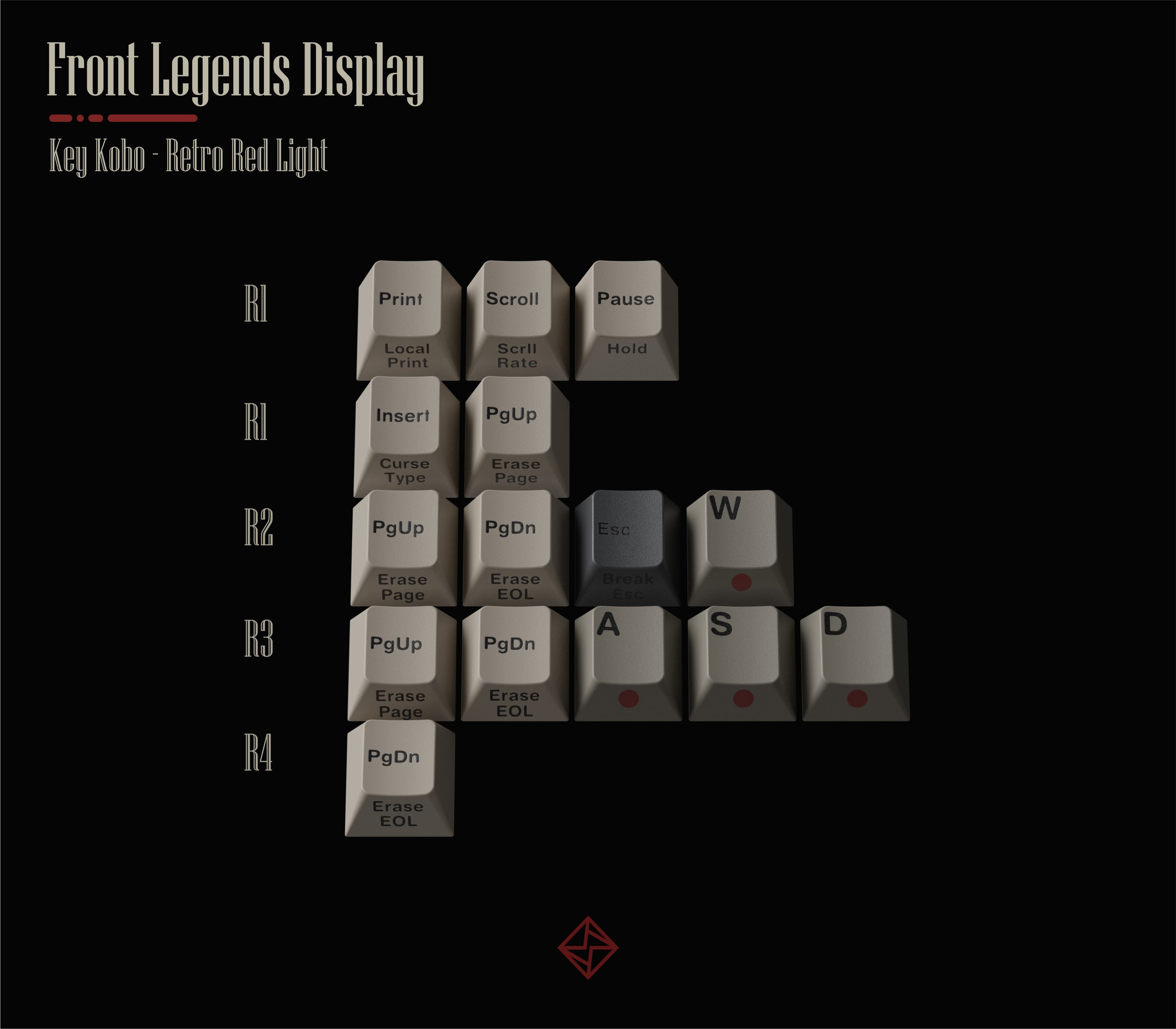 KeyKobo - Retro Red Light | Tripleshot image 4
