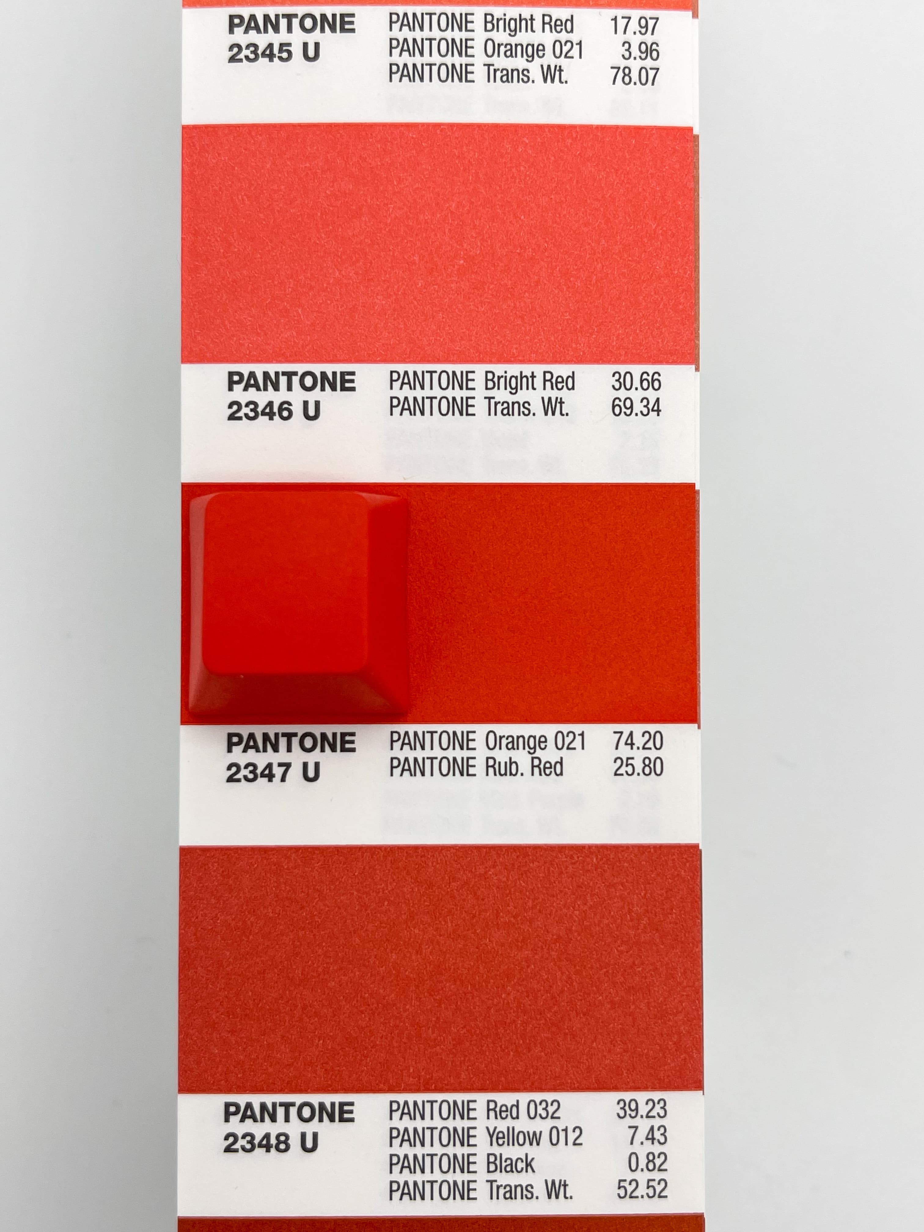 CaptusWorks Bauhaus [Update: Kit Adjustments, Color extensions] image 20