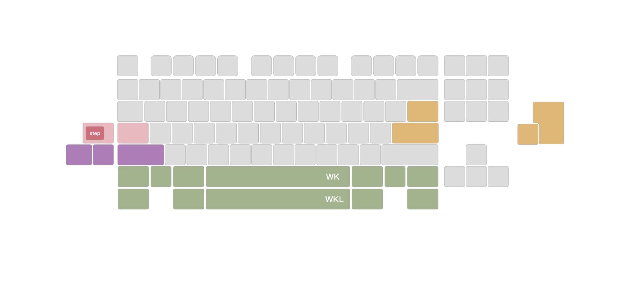 Hi, its —— Matrix Lab new TKL! (GB lives now!) image 7
