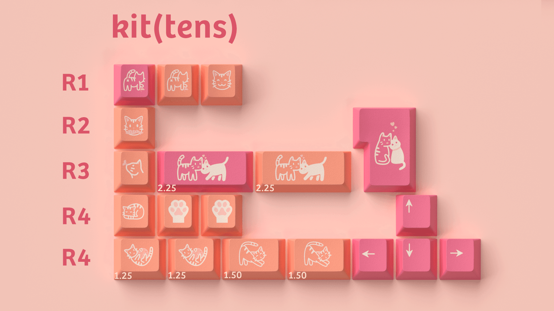 GMK Orange Boi - GB and GB thread are live! image 4