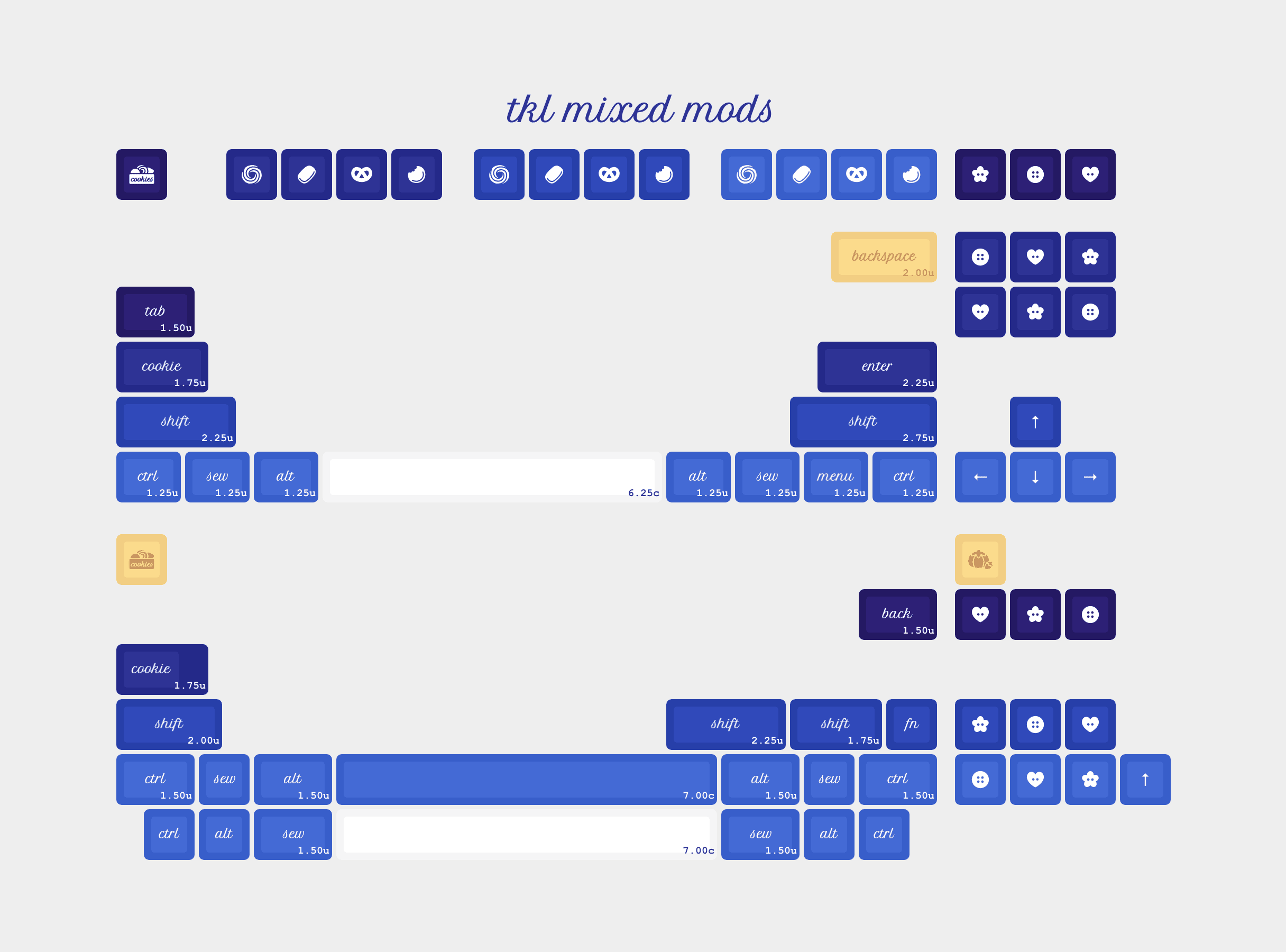 KAM Sewing Tin 🍪 GB live! image 38