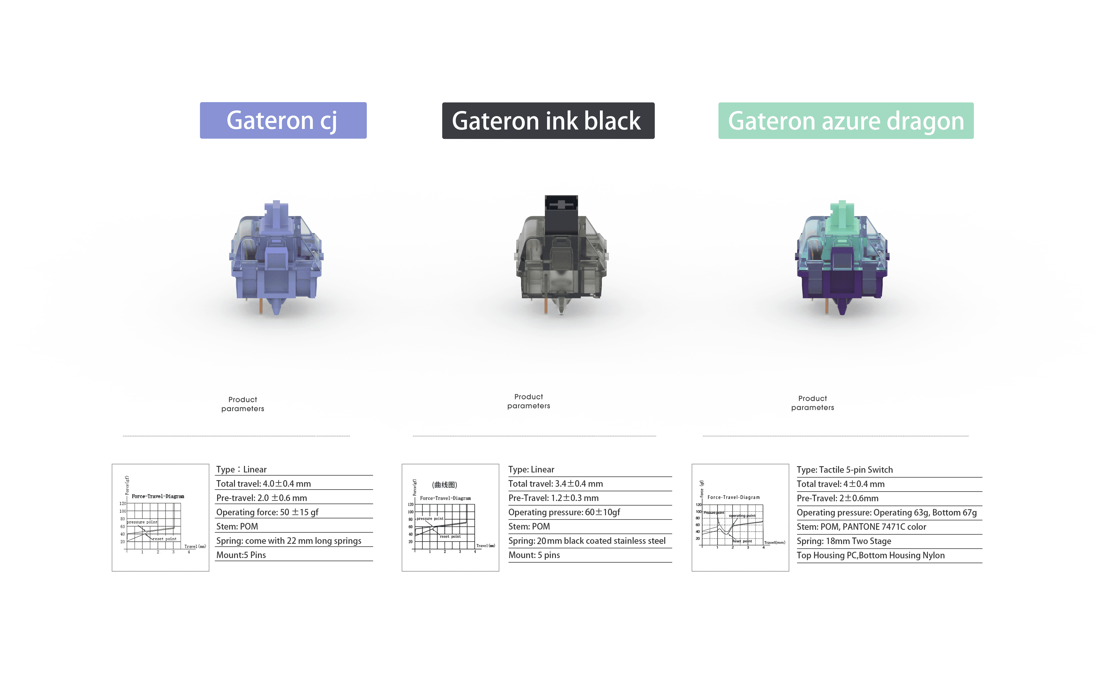 WIND X98 by wind Studio，not only bigger image 15