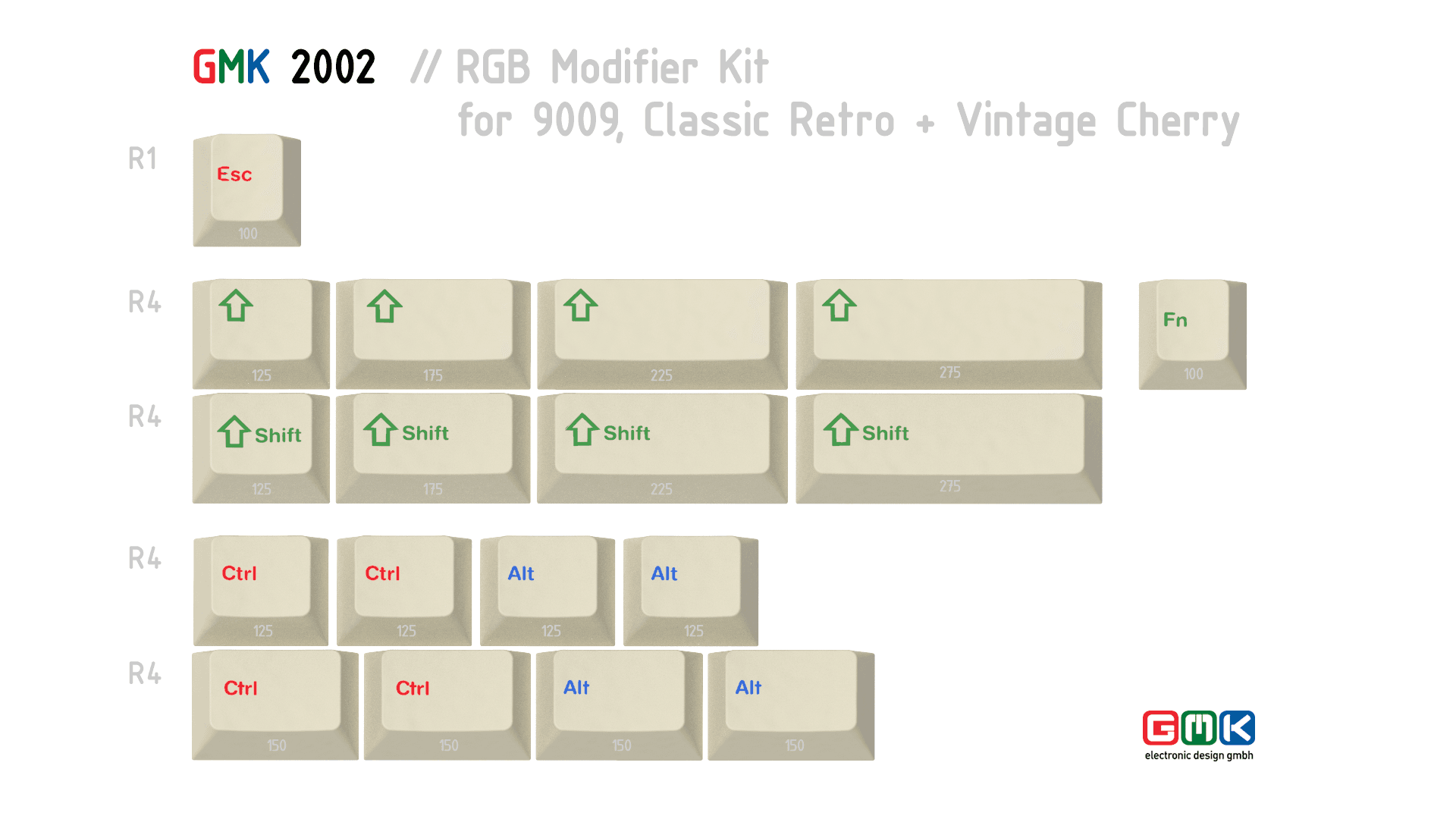 GMK 2002 image 3