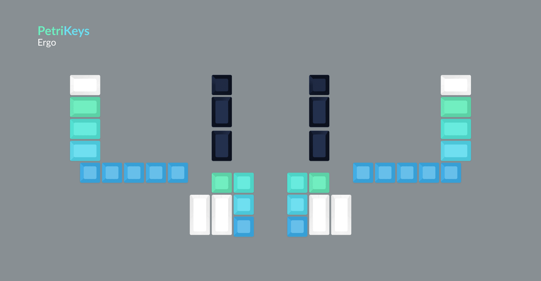 DSA PetriKeys ✨ | GB April 5 | Final Kitting + Collaborations Announced! image 37