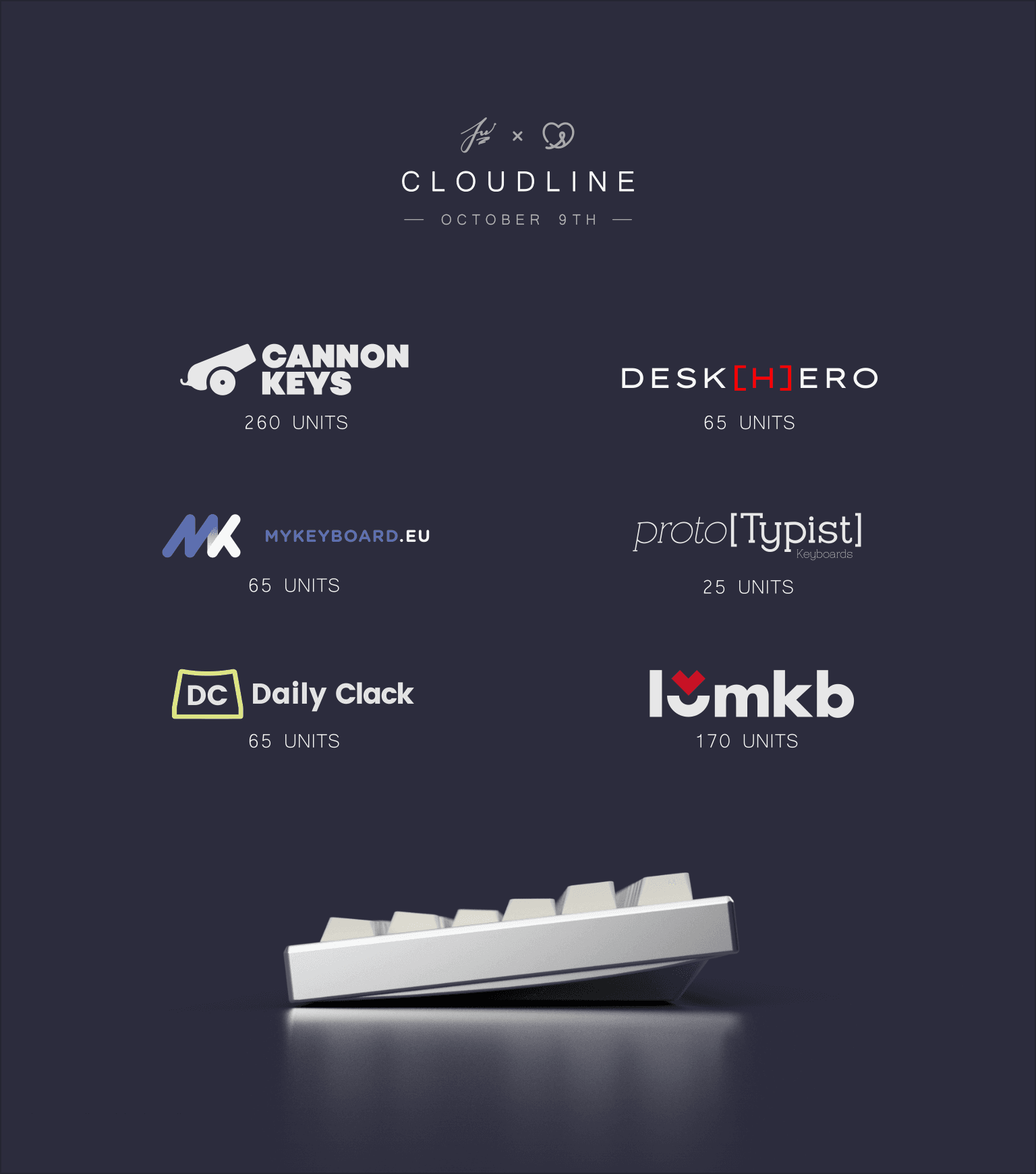 Cloudline - 88% F13 TKL | GB on Saturday, October 9th image 4