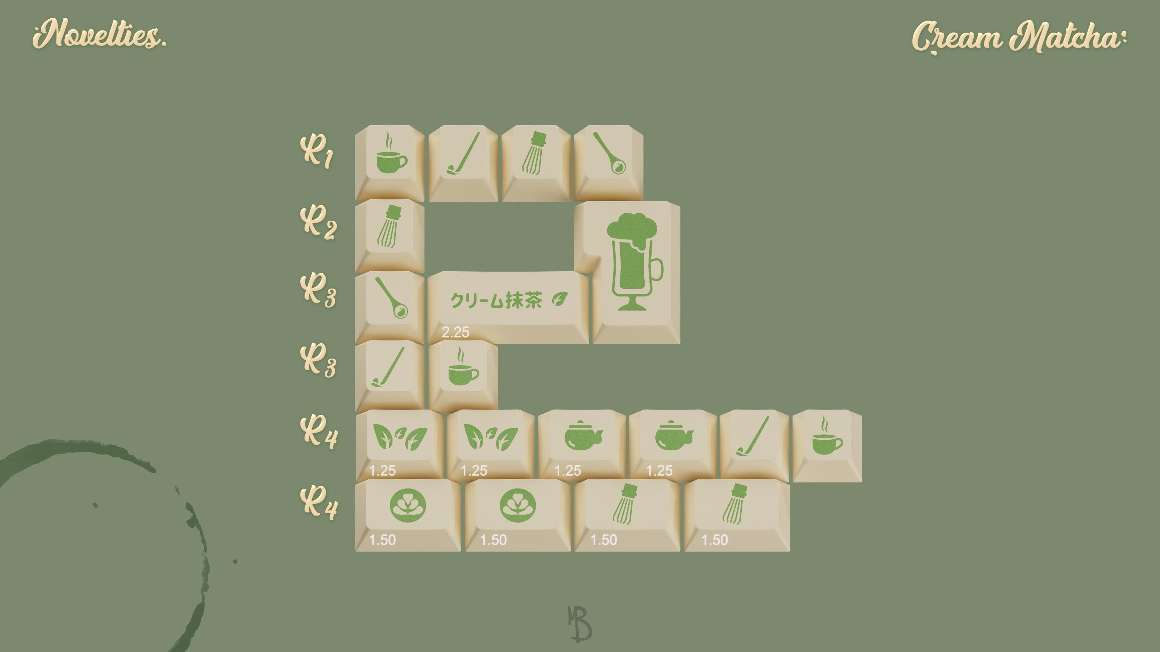GMK Cream Matcha | GB March 25th! image 10