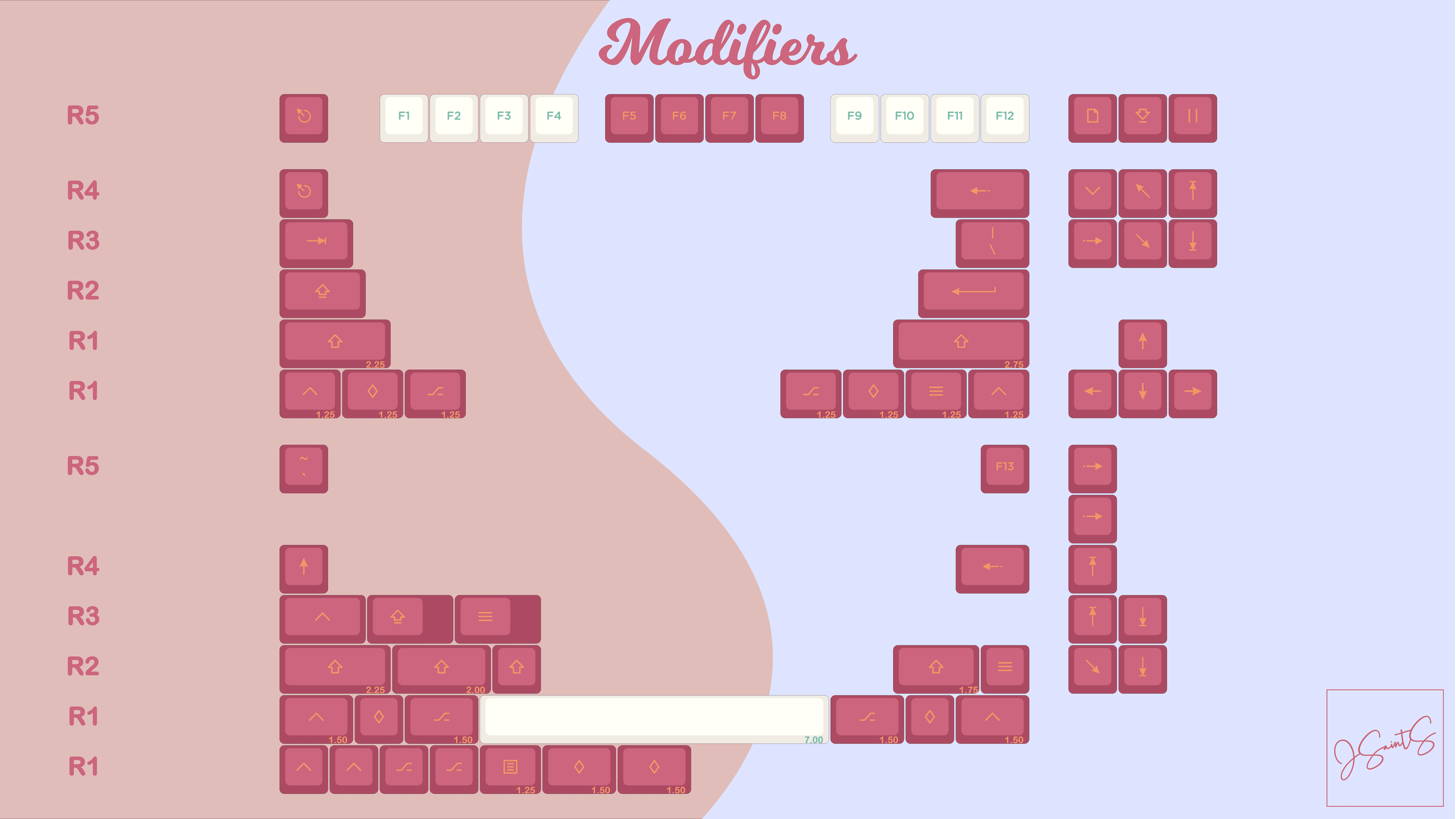 KAT Raspberry image 10