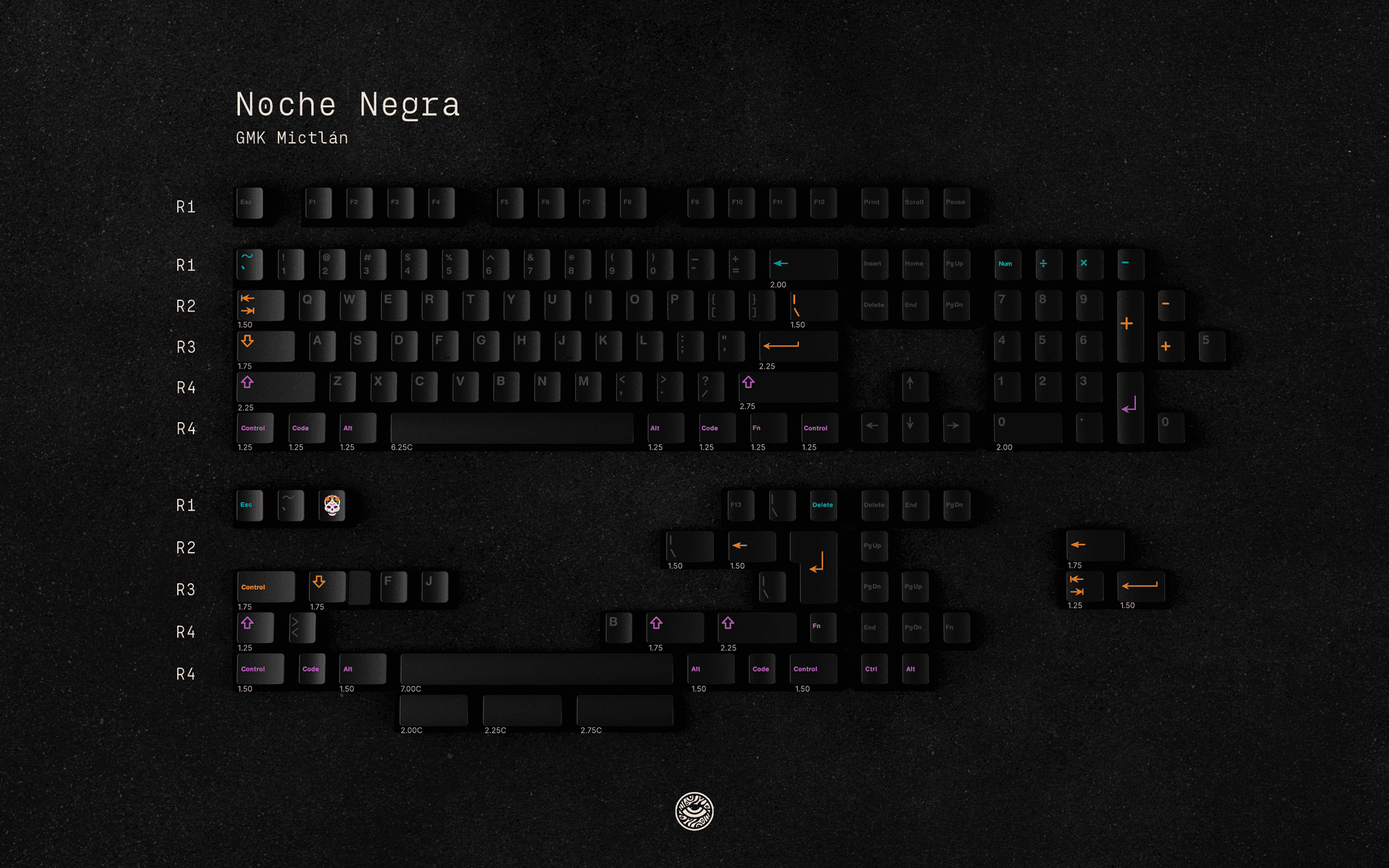 GMK Mictlán - GB June 3rd to July 1st - Pricing Reveal: $99.00 Basekits! image 3