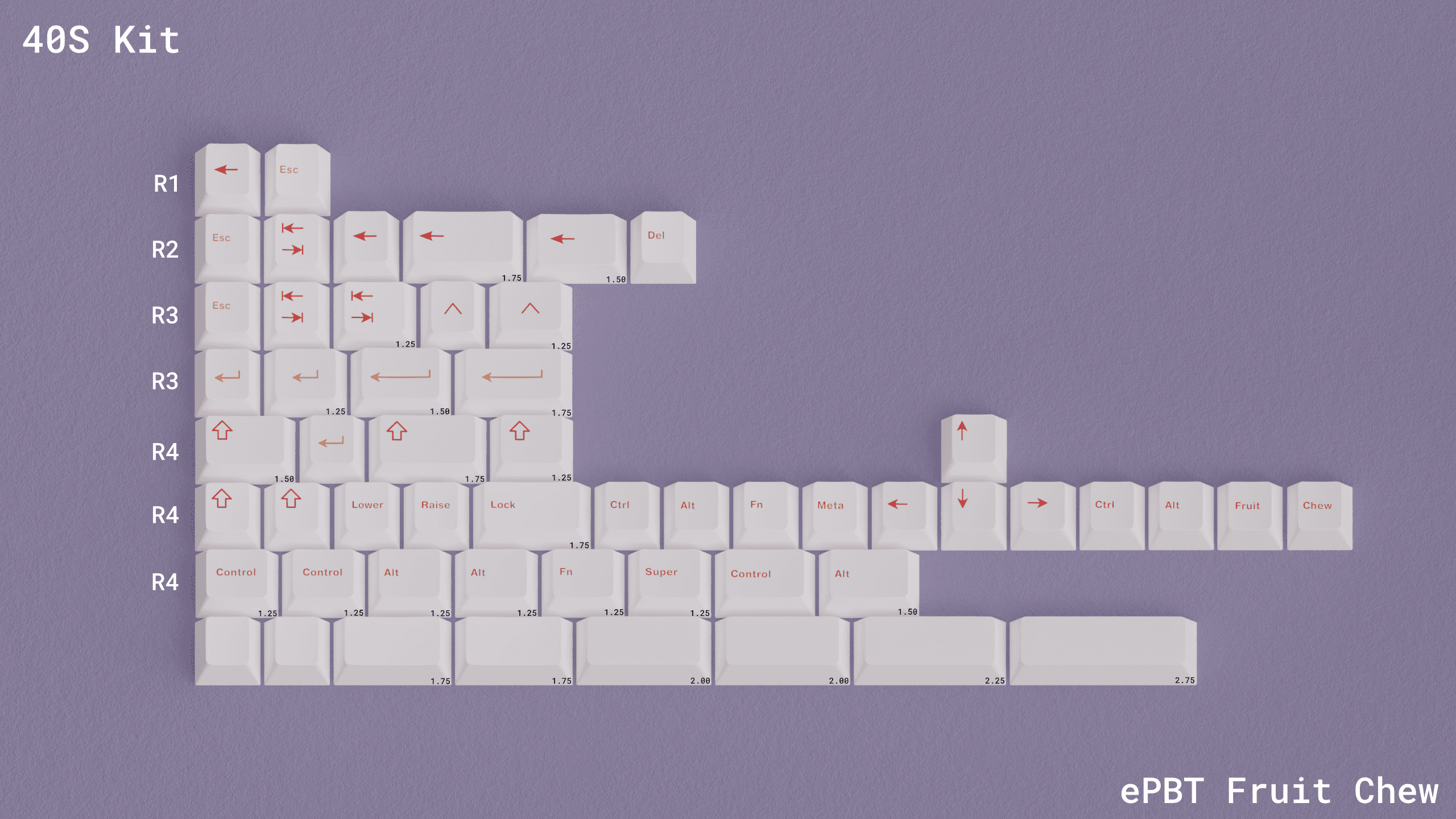 ePBT Fruit Chew | GB SEP 10- OCT 16, Renders updated!, Pricing Revealed! image 7