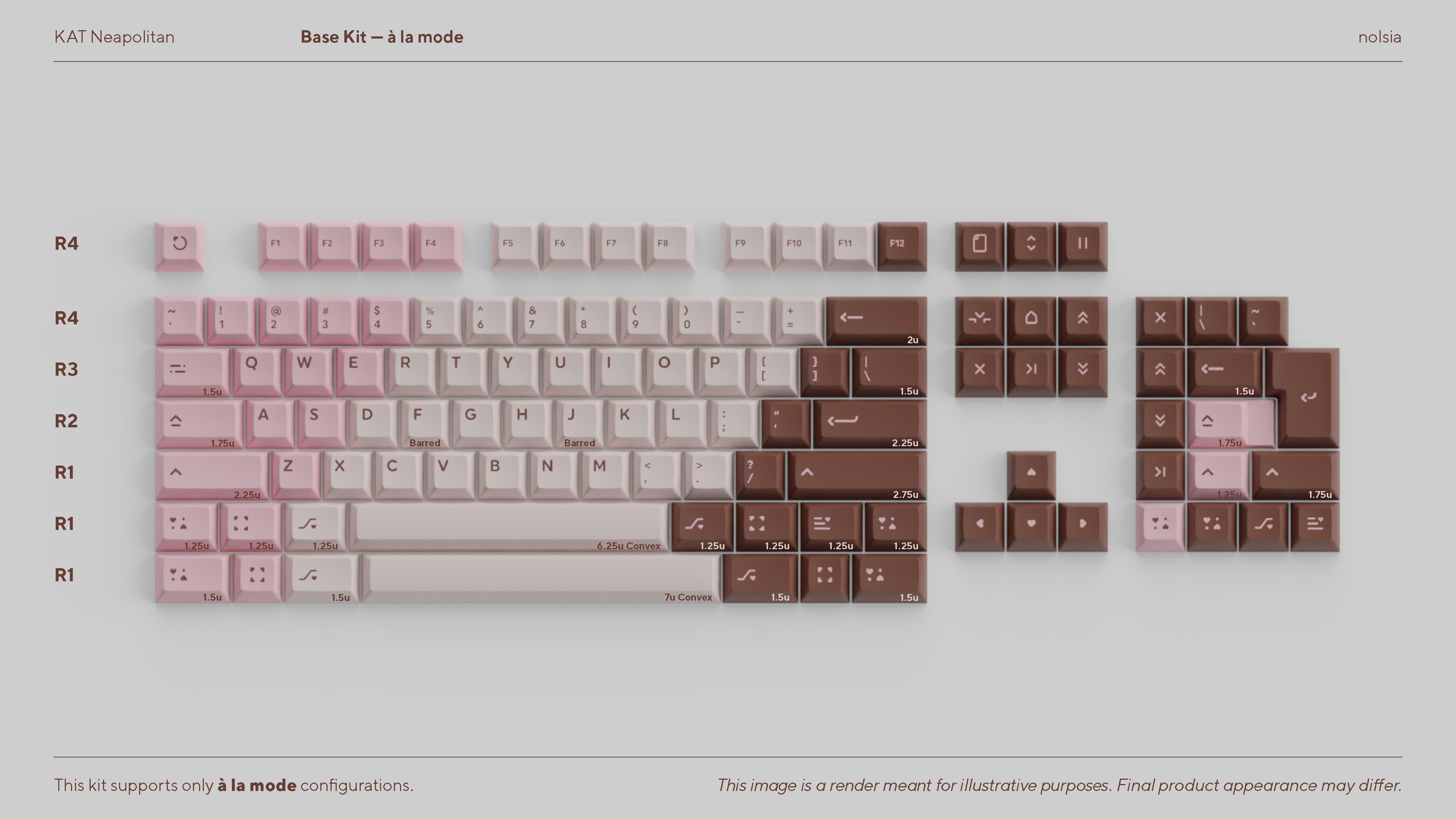 KAT Neapolitan | Vendors Announced + Kitting Update image 4