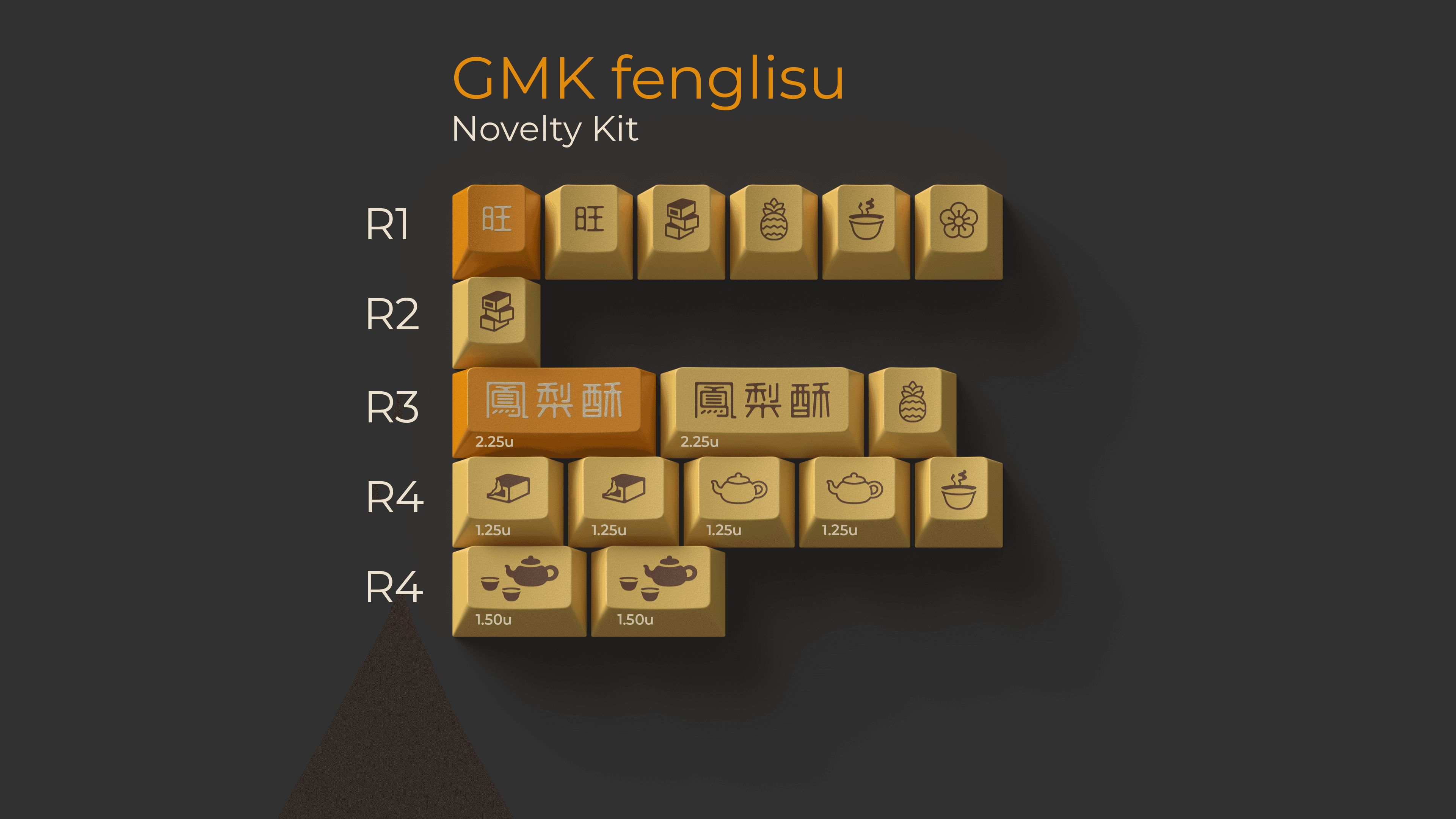 GMK fenglisu (鳳梨酥) | GB LIVE from April 8th to May 9th image 47