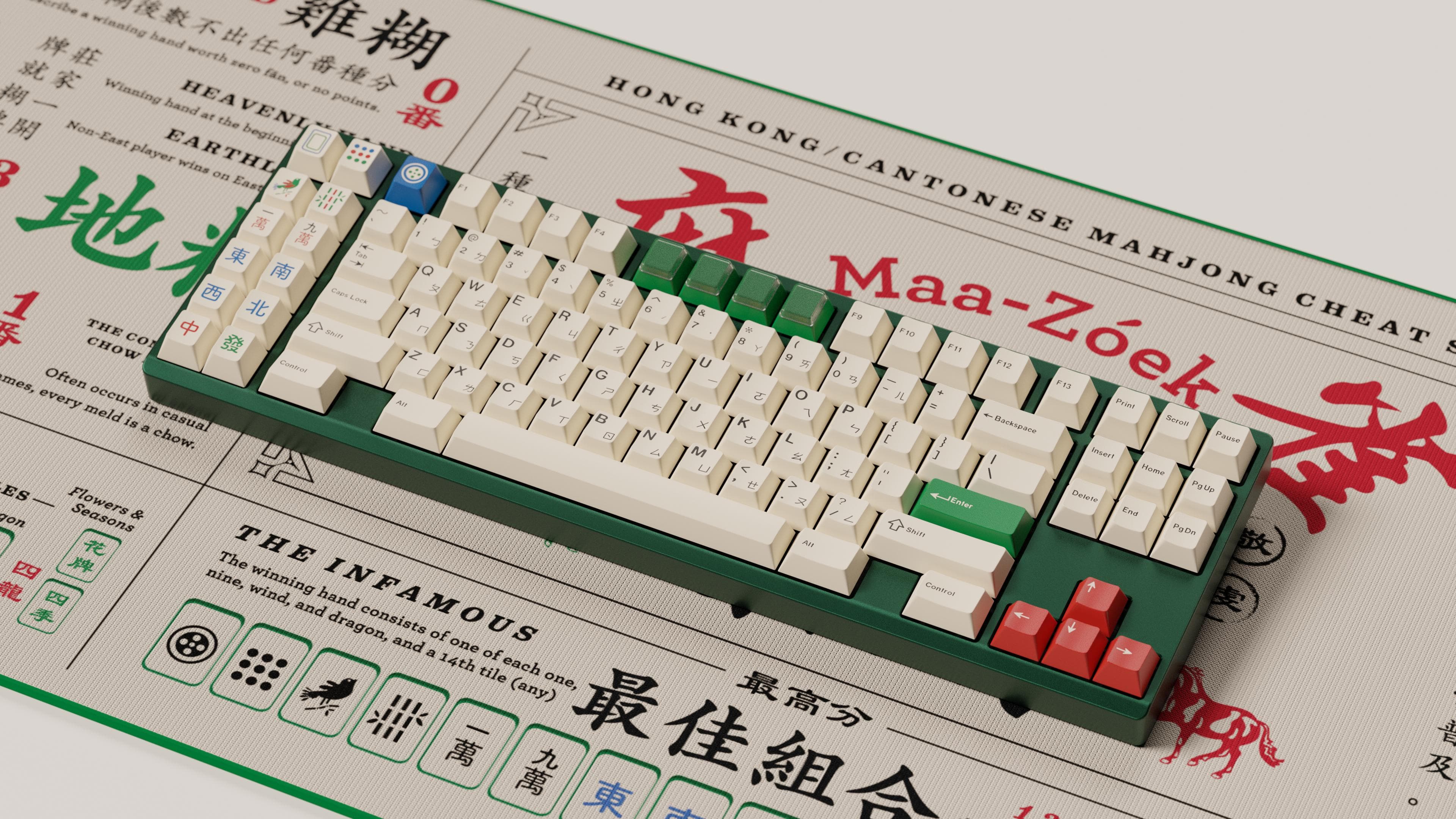 GMK Zìmō「自摸」- Hibi Metal Artisan Reveal | GB 5/5 to 6/6 2022 image 8