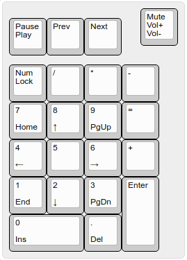 RM-Numpad: A numpad with an aluminum case and big 'ol knob. image 6