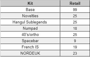 ePBT Dreamscape GB date June 15th; Ikki68 x Dreamscape Collab image 38
