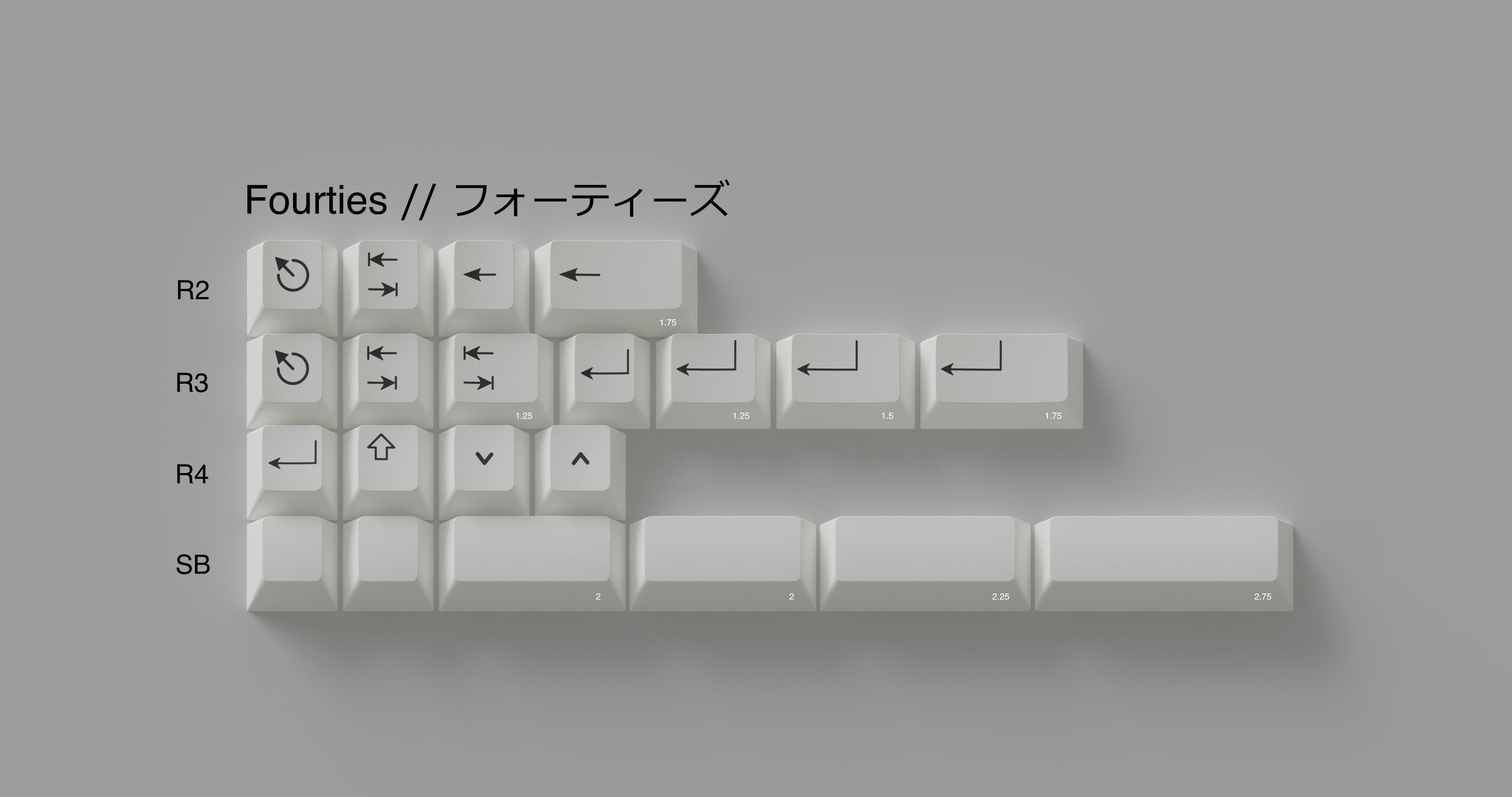 GMK Katakana BoW | Base kit update! image 4