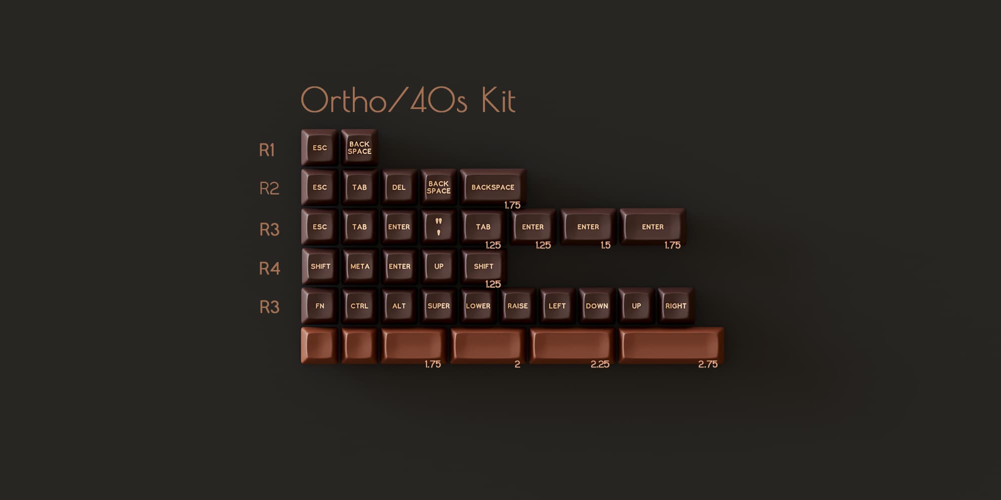 SA Espresso - GB is live! Ending May 14th image 7