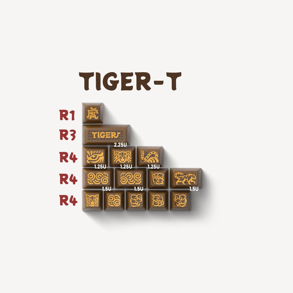 DOMIKEY X GLOVE TIGER SA PROFILE ABS DOUBLESHOT KEYCAPS image 7