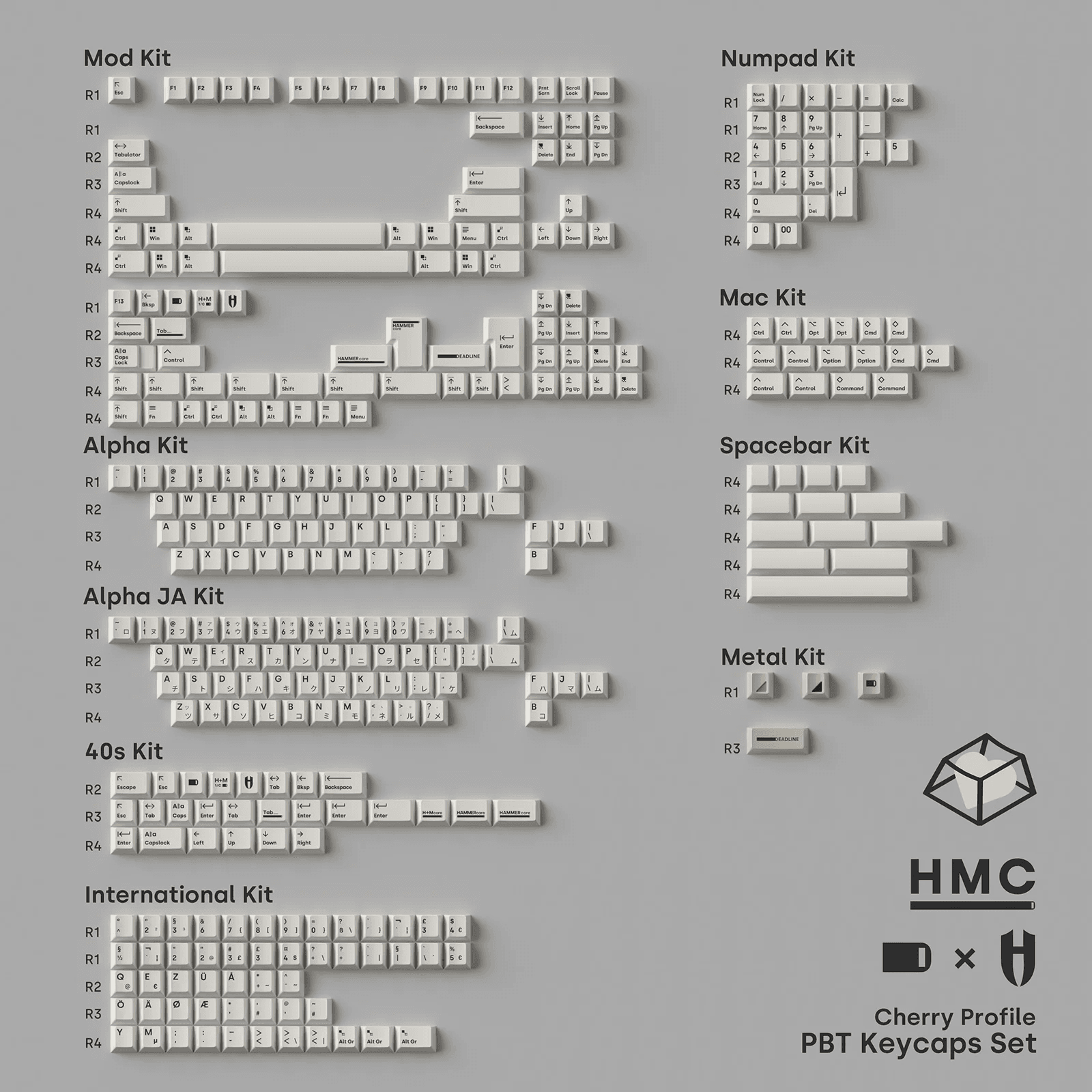 D_HMC_♥ DEADLINE & HAMMER keycaps IC image 2